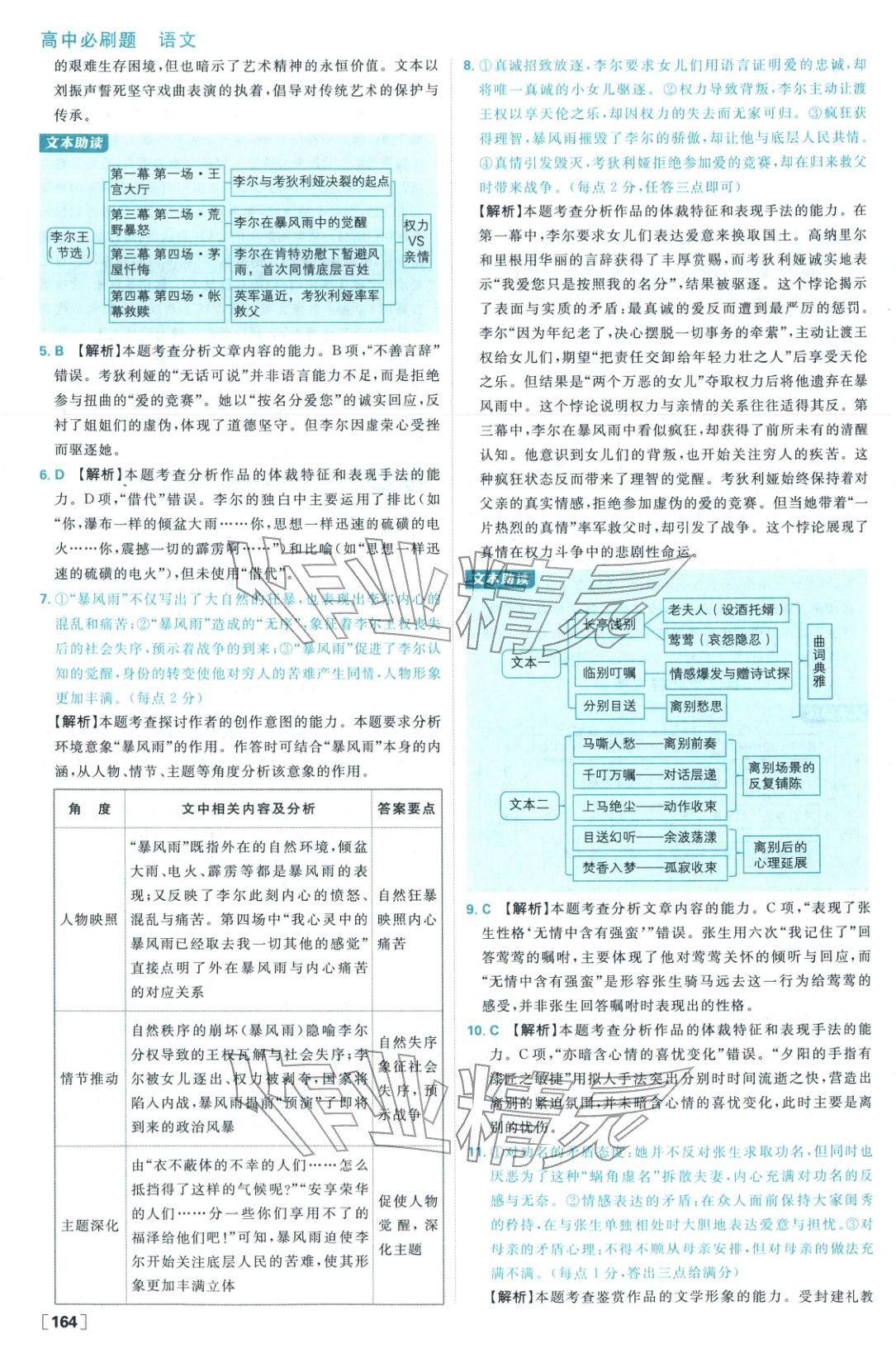 2026年高中必刷题高中语文必修下册人教版 参考答案第16页