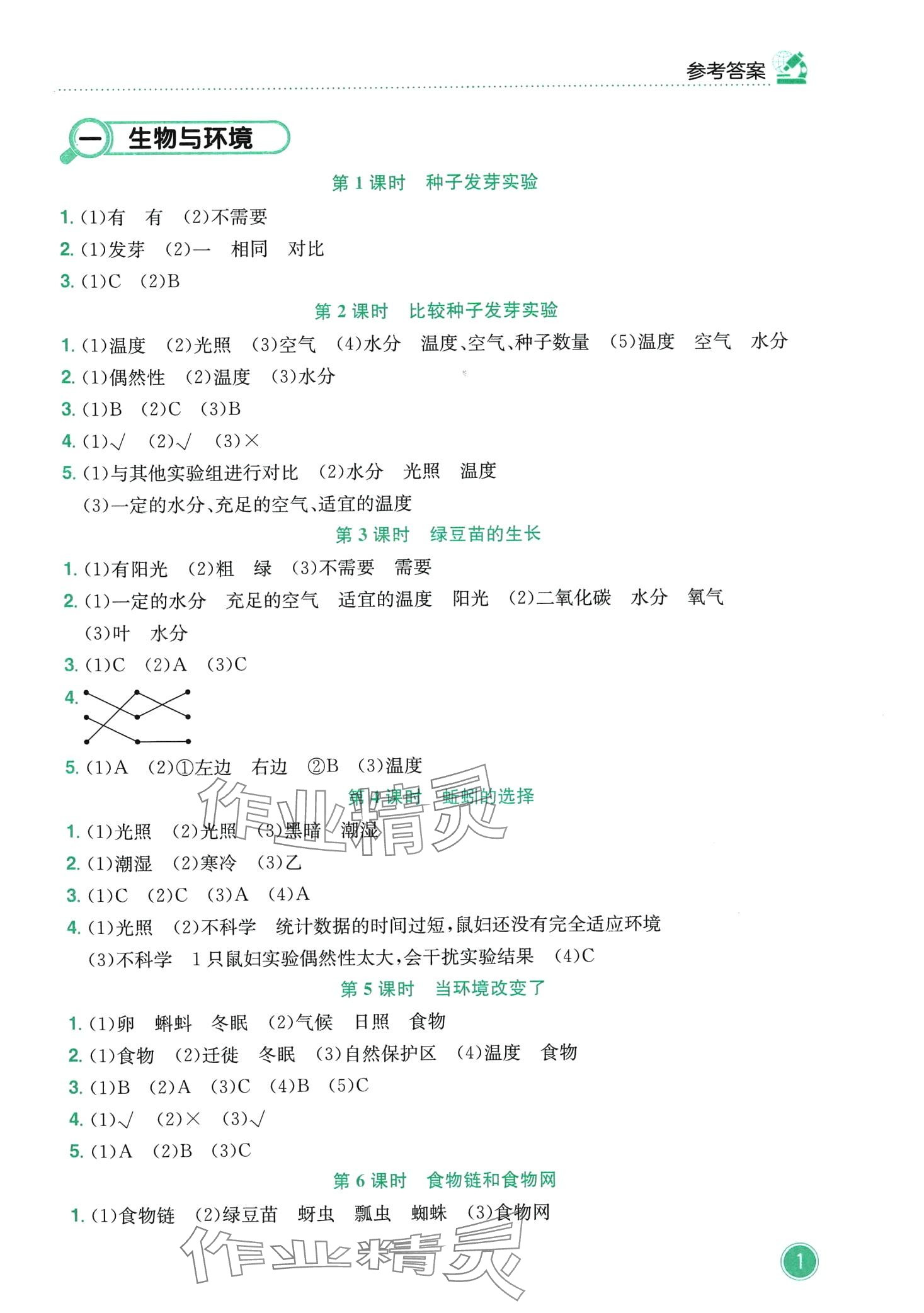 2024年黃岡小狀元作業(yè)本五年級科學下冊教科版 第1頁