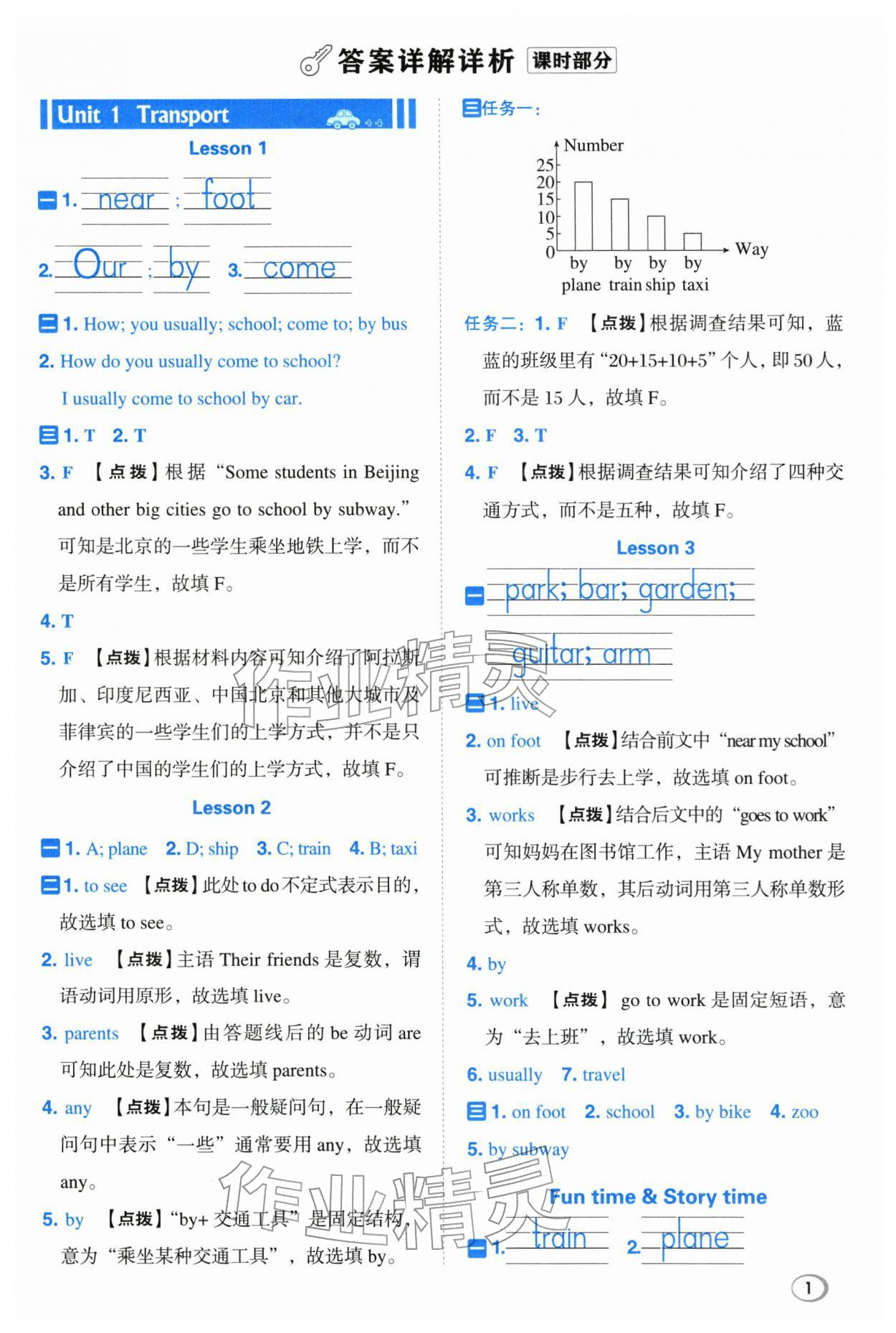 2026年综合应用创新题典中点四年级英语下册人教精通版&nbsp;第1页