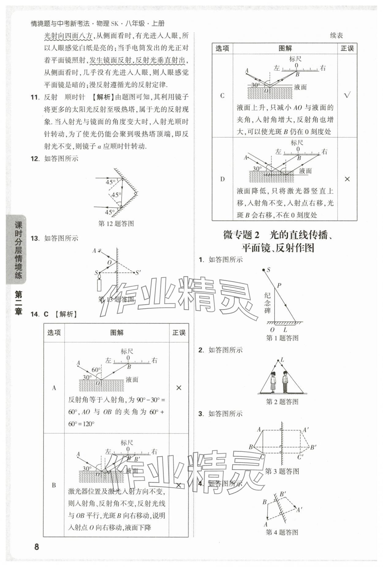2025年万唯中考情境题八年级物理上册苏科版 第8页