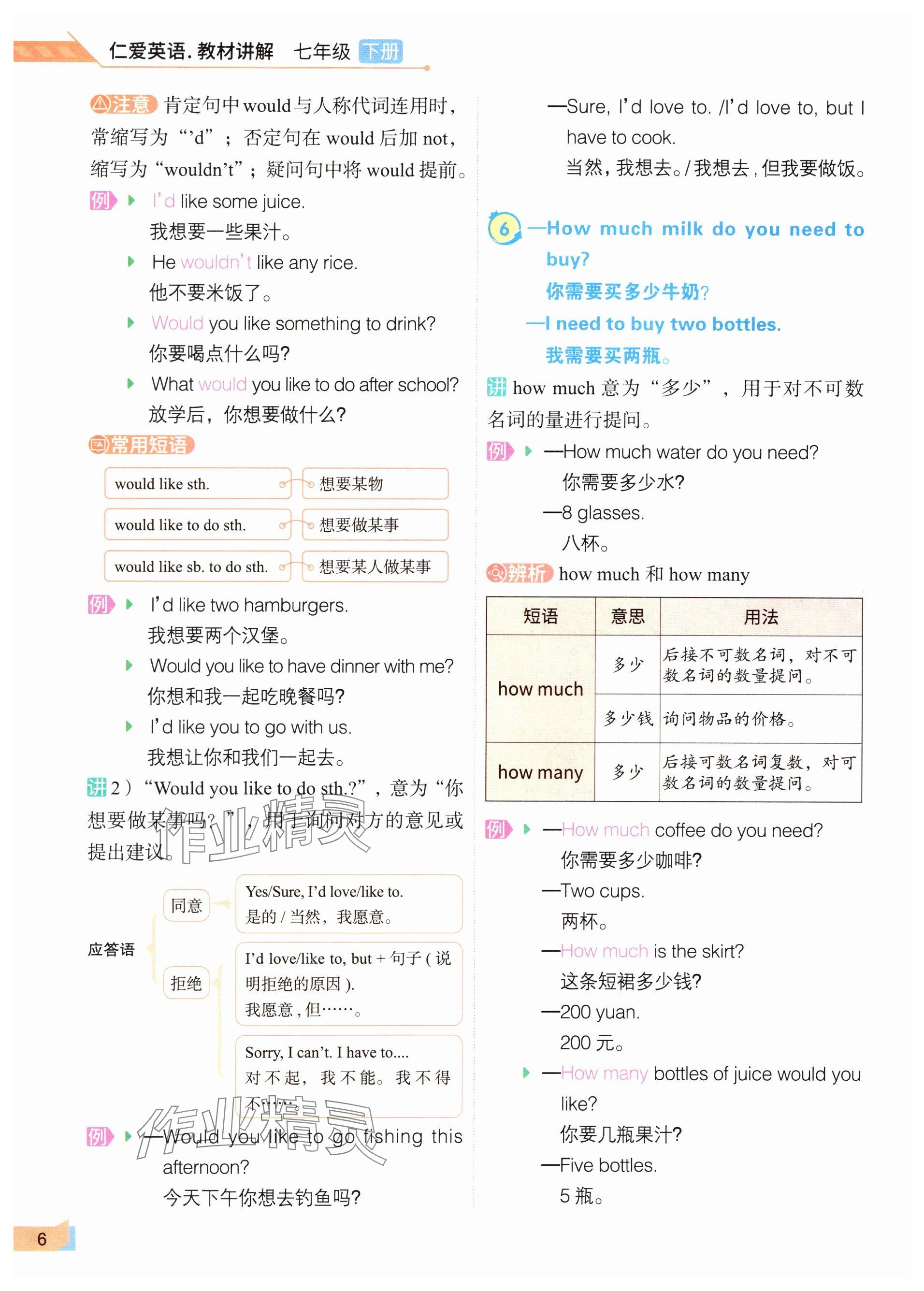 2025年教材課本七年級英語下冊仁愛版 參考答案第6頁