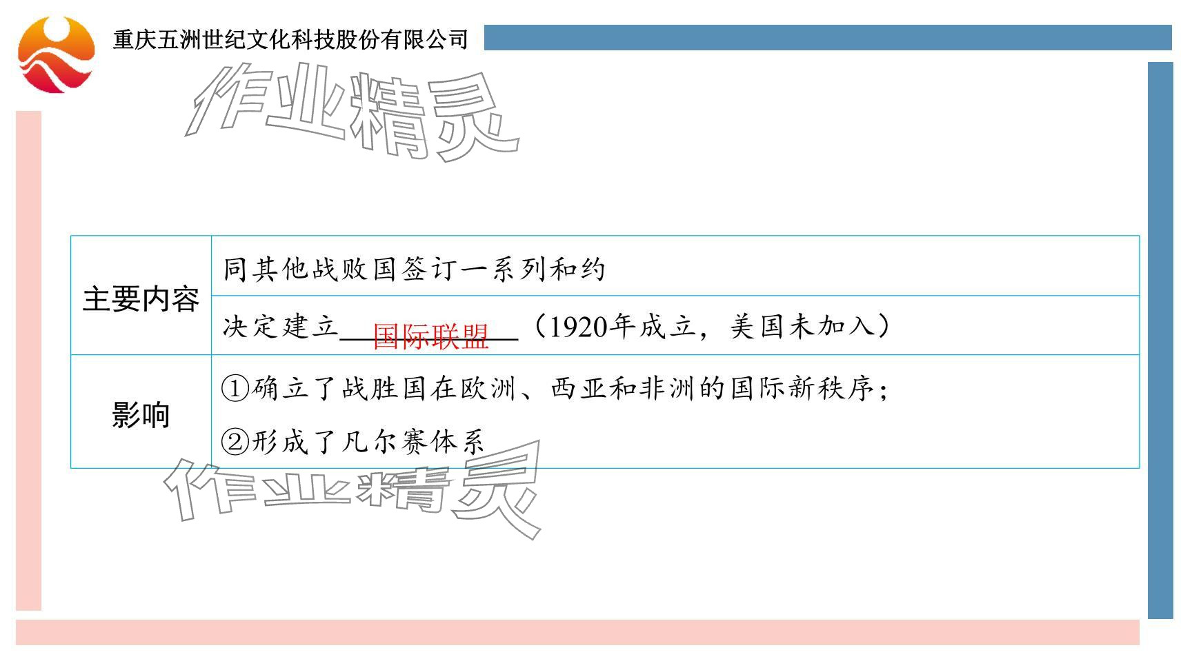 2024年重慶市中考試題分析與復(fù)習(xí)指導(dǎo)歷史 參考答案第15頁