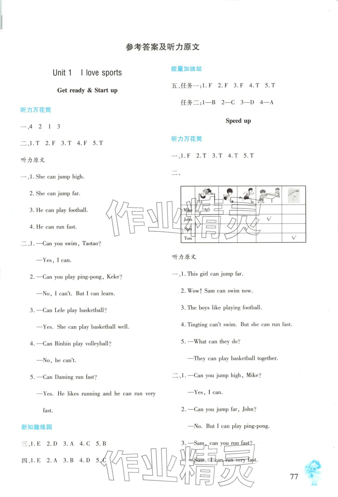 2025年同步练习册文心出版社四年级英语上册外研版 第1页
