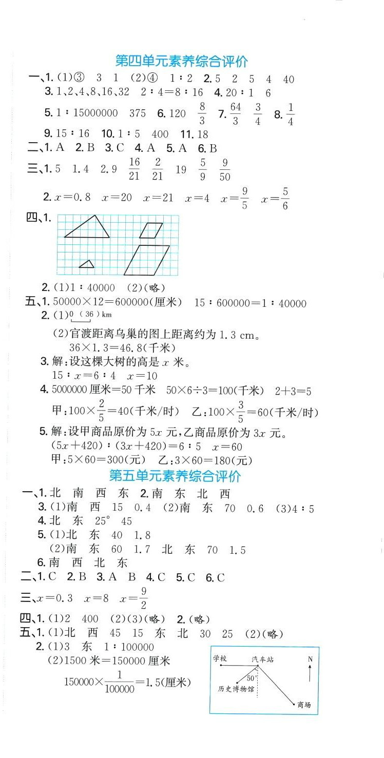 2024年萌翔黃岡單元期末沖刺100分六年級數(shù)學下冊蘇教版 第3頁