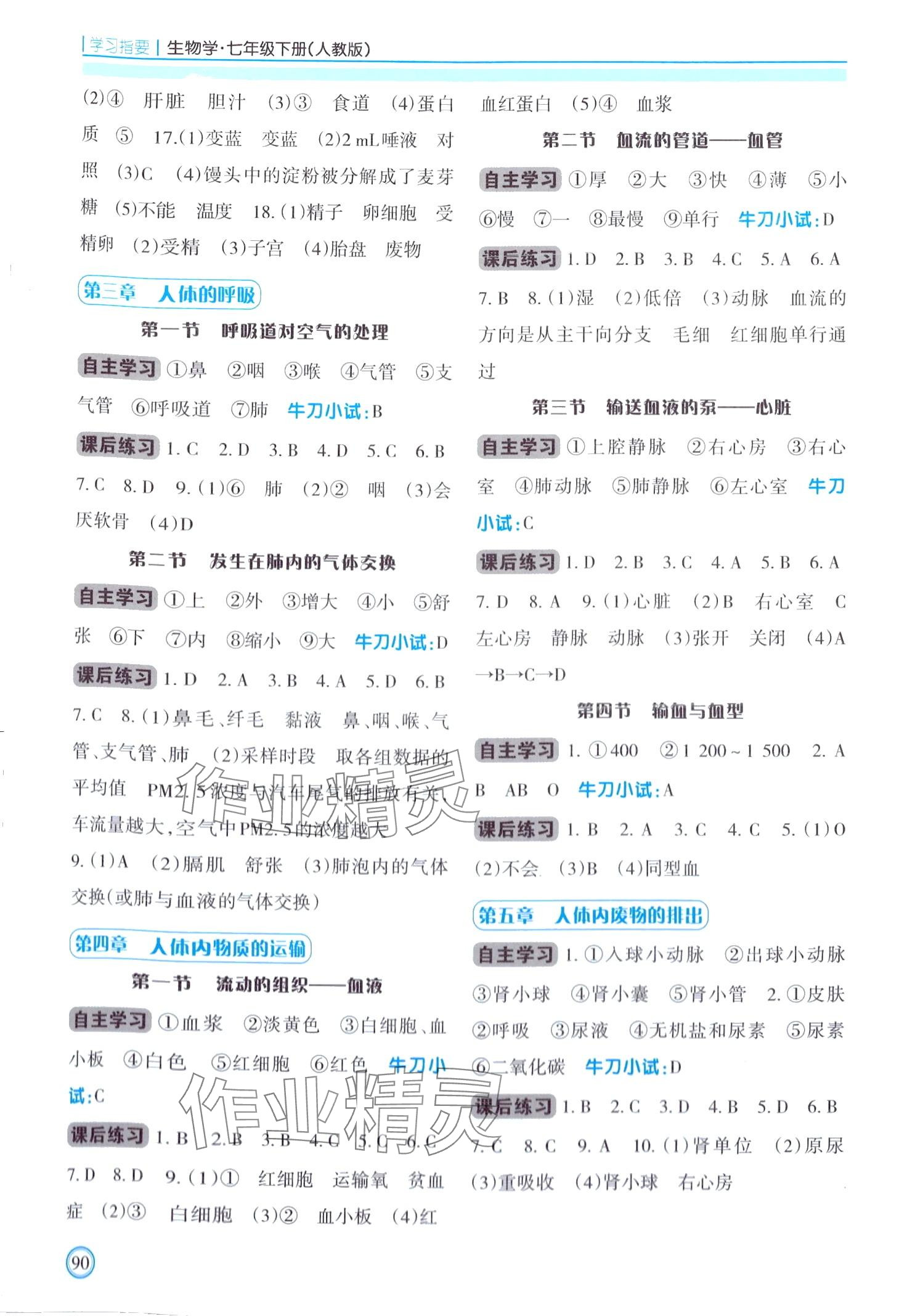 2024年学习指要七年级生物下册人教版 第2页