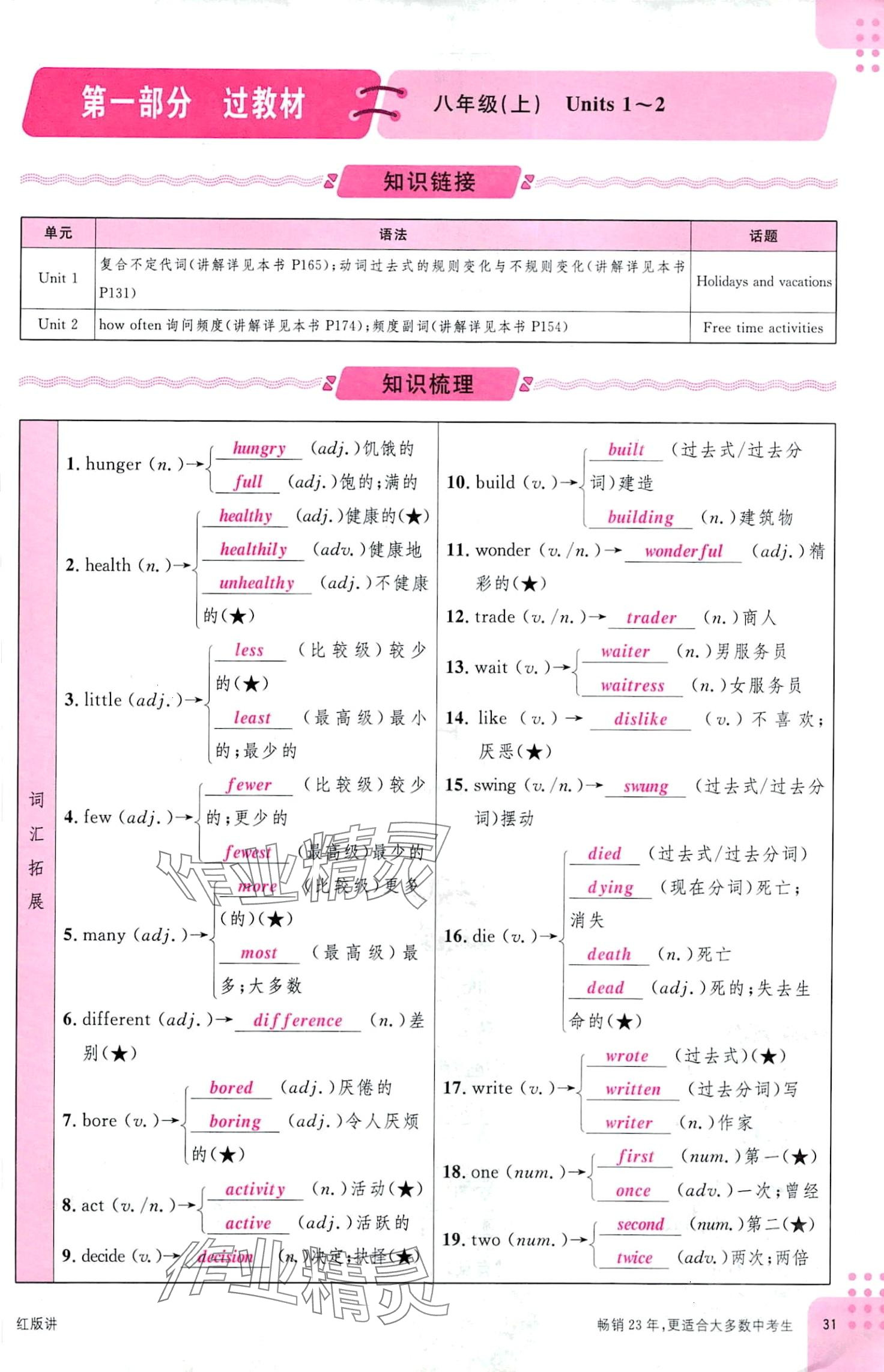 2024年火线100天英语中考四川专版 第31页