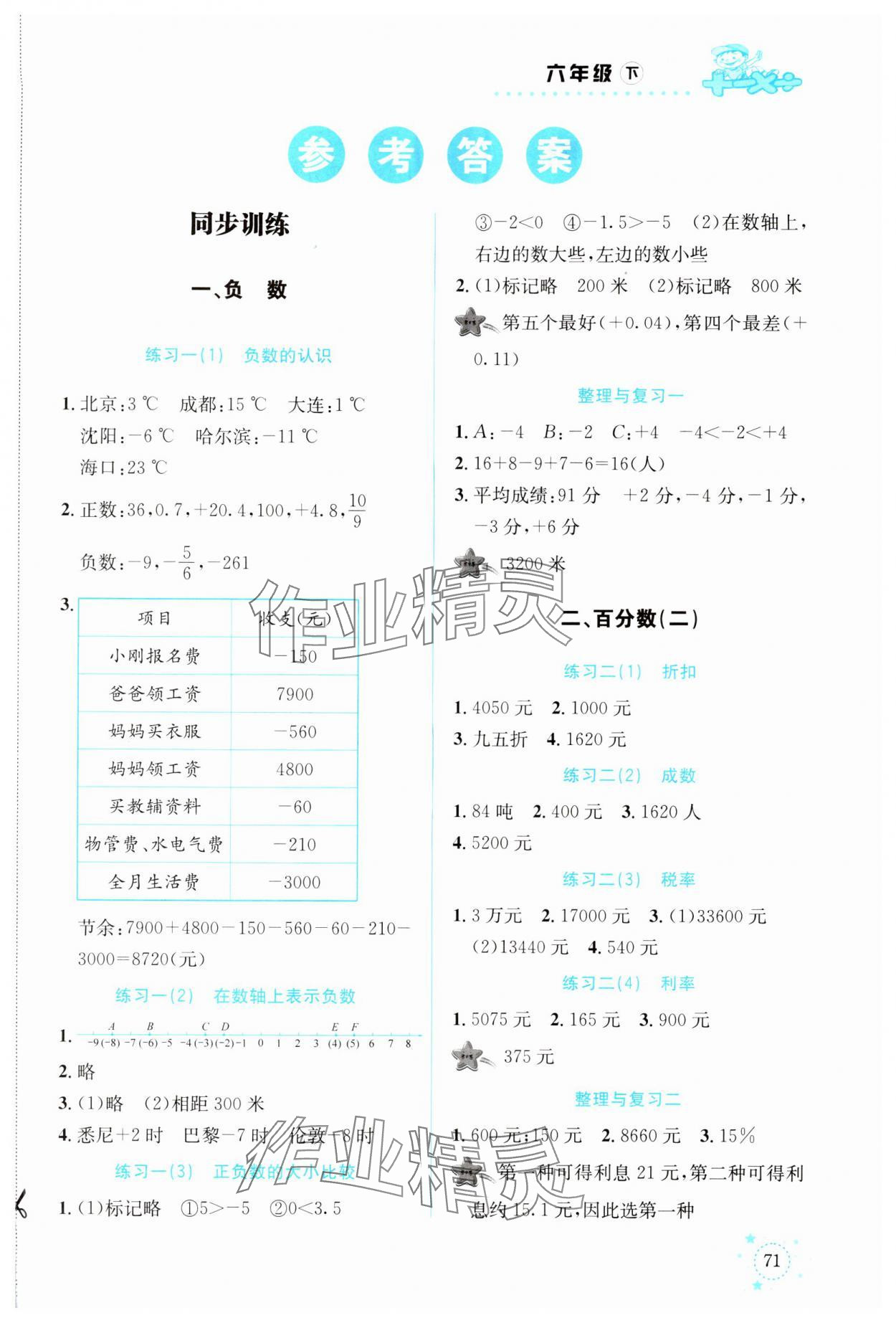 2024年解決問題專項訓練六年級數(shù)學下冊人教版 第1頁