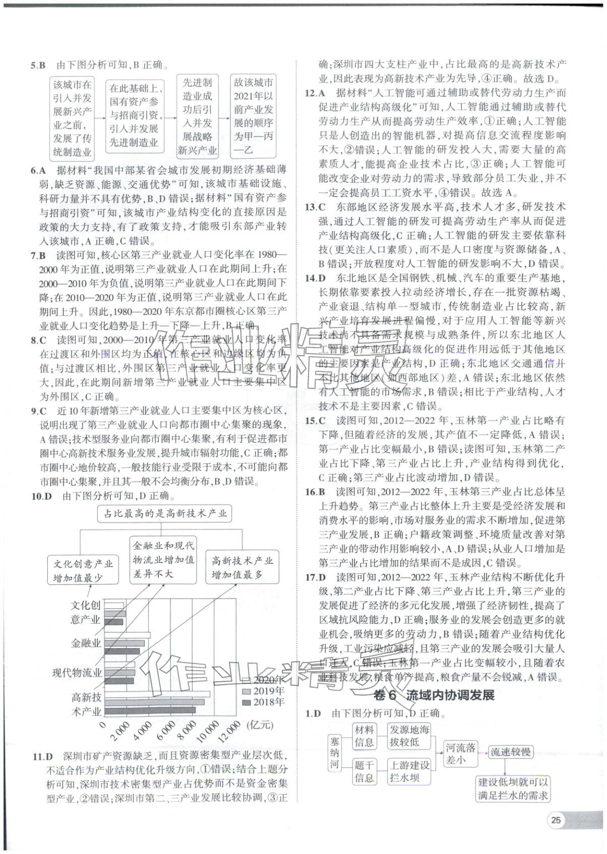 2025年53高中全优卷高中地理选择性必修第二册第三册人教版 参考答案第5页