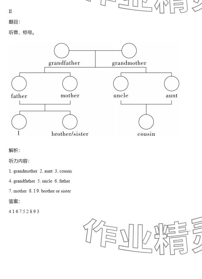 2024年同步实践评价课程基础训练三年级英语上册湘少版 参考答案第59页