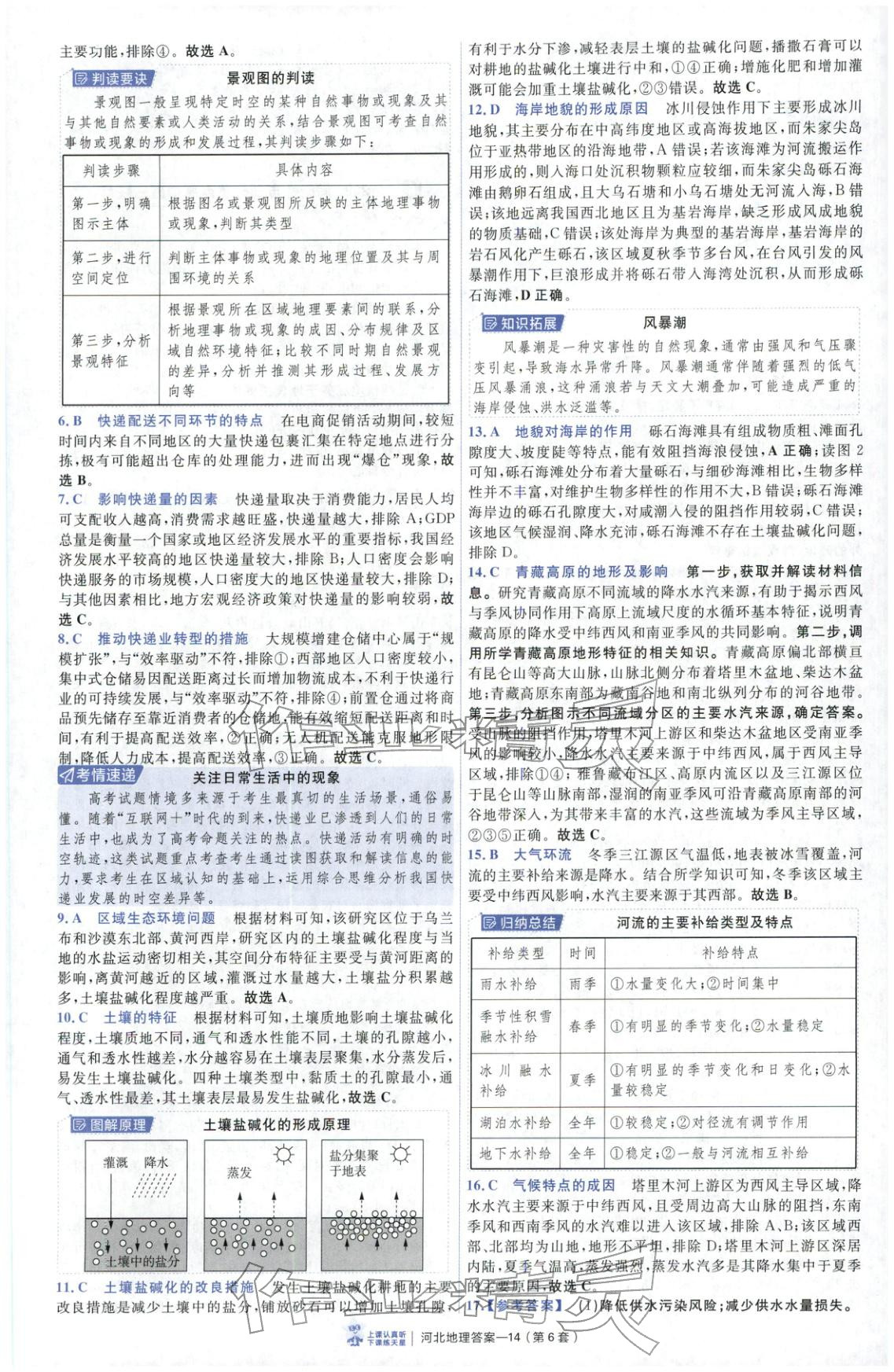 2026年金考卷优秀模拟试卷汇编45套高中地理河北专版 第14页