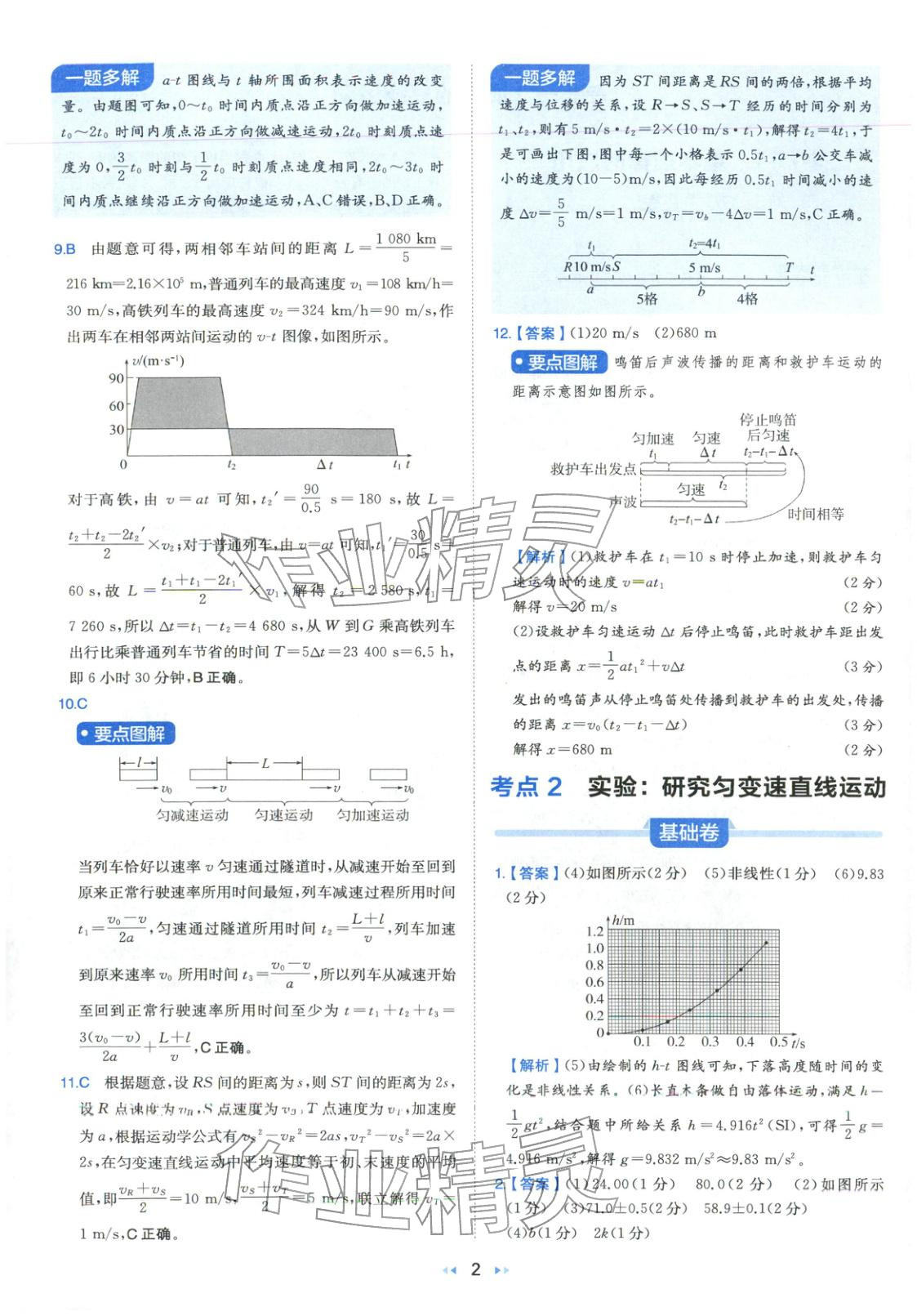 2026年一本真题分类高考物理&nbsp;第2页