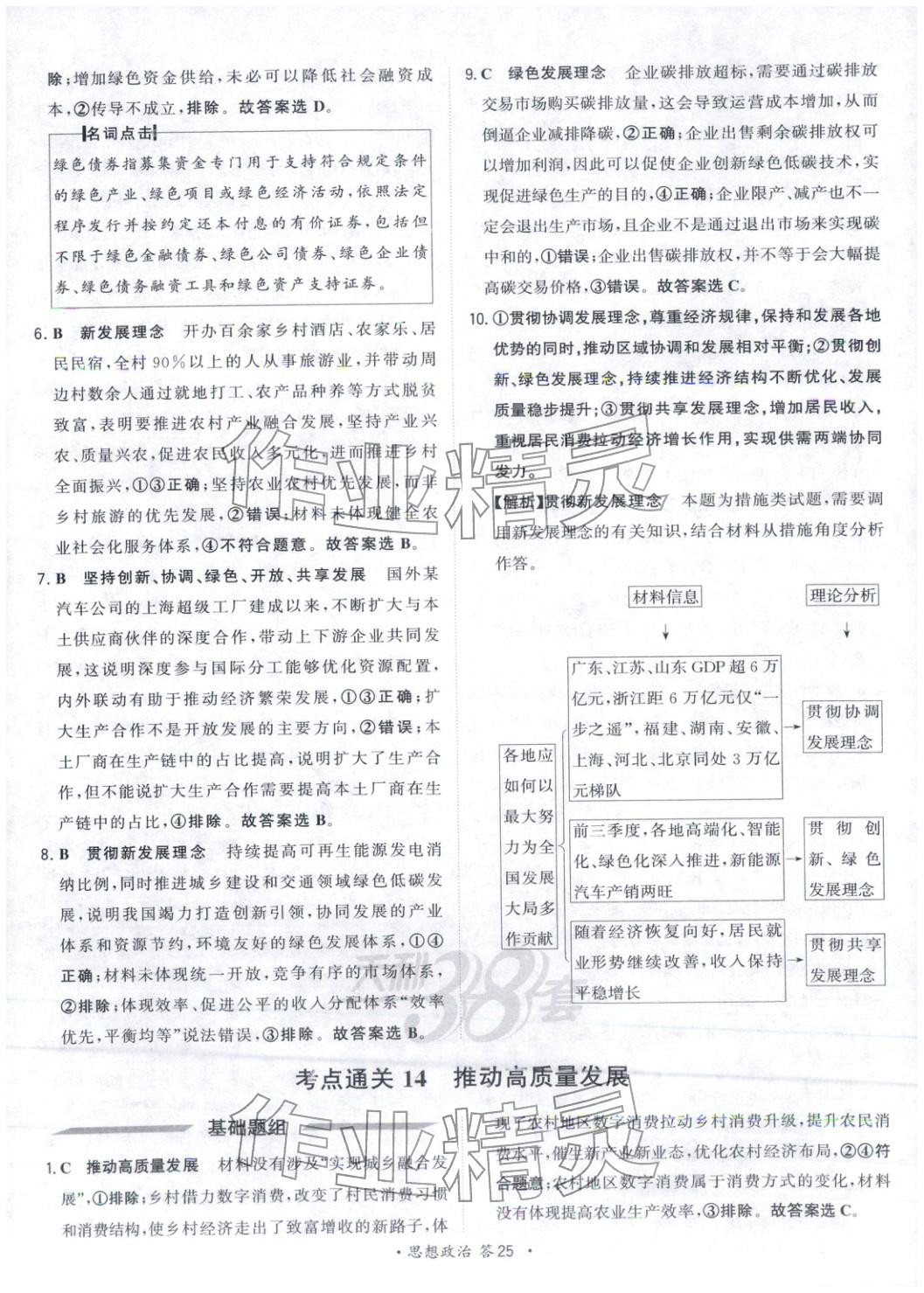 2026年考點測試卷政治 第25頁