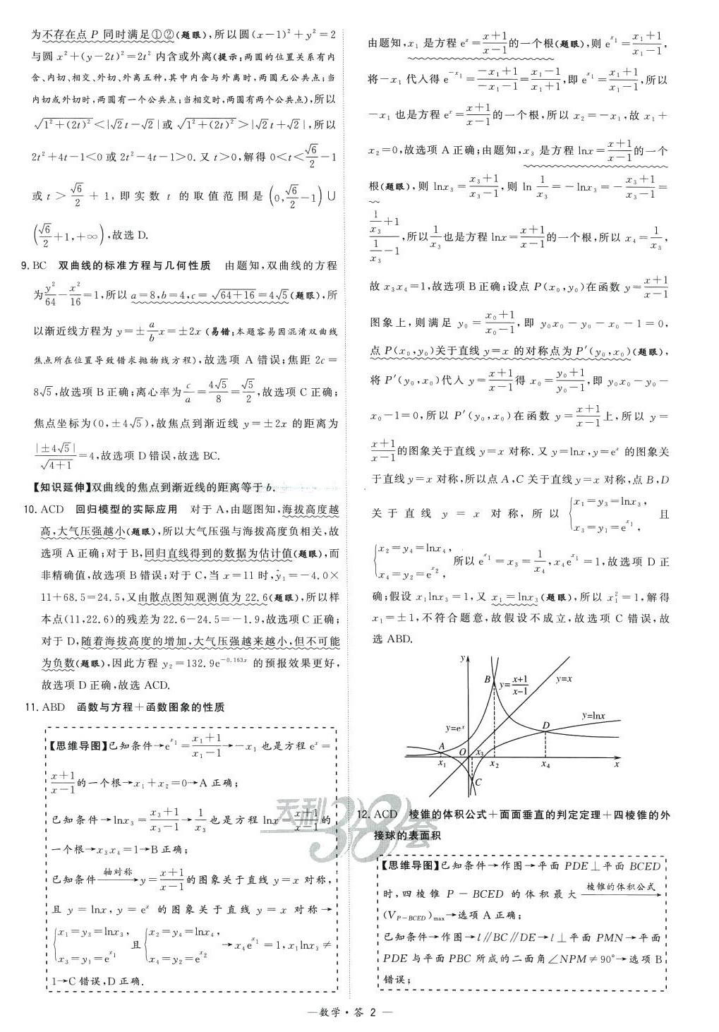 2024年高考模擬試題匯編高中數(shù)學 第2頁