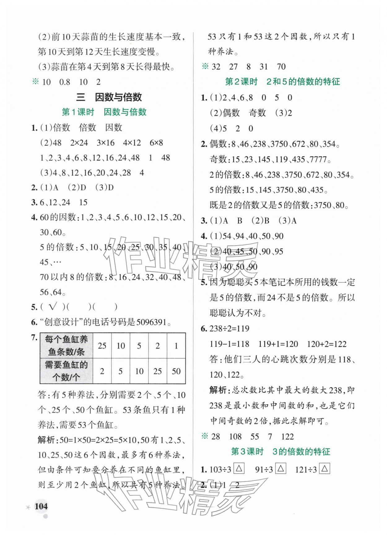 2026年小学学霸作业本五年级数学下册苏教版&nbsp;参考答案第12页