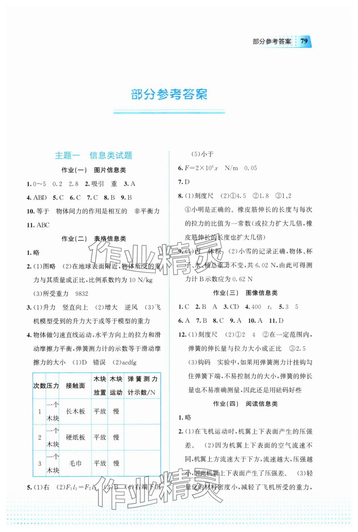 2025年暑假作業教育科學出版社八年級物理 第1頁