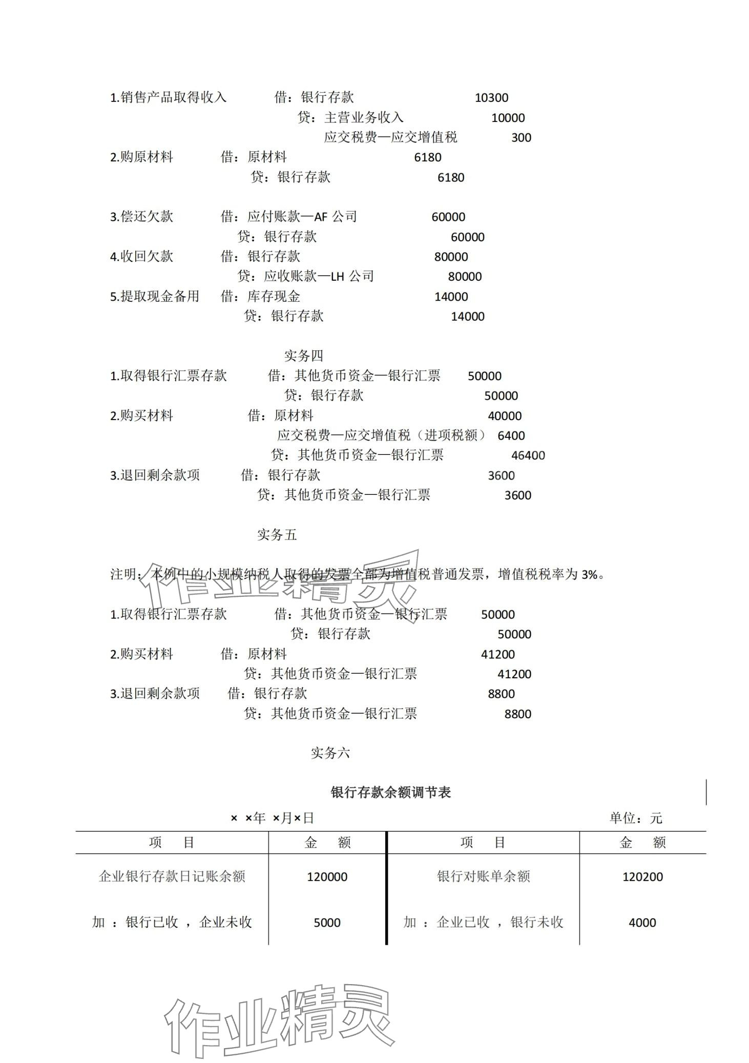 2024年企業(yè)財(cái)務(wù)會(huì)計(jì)同步訓(xùn)練&nbsp;第3頁