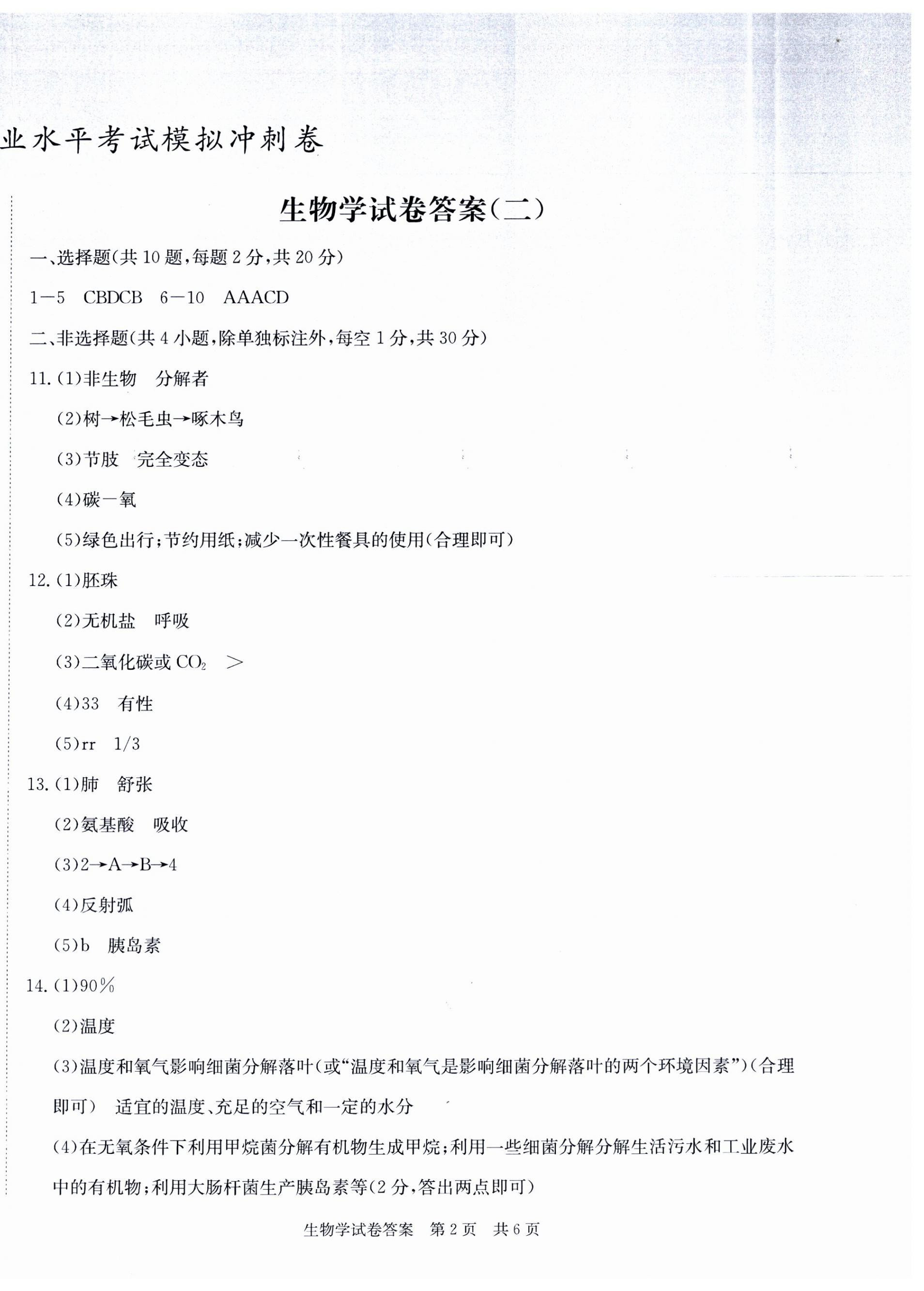 2024年中考复习指南模拟冲刺卷生物湖北专版 第2页