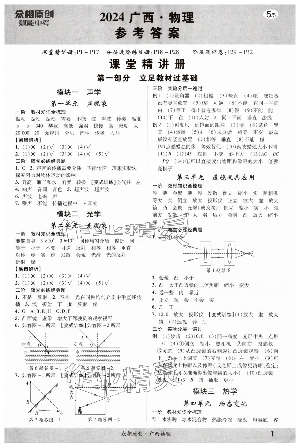 2024年眾相原創(chuàng)賦能中考物理中考 第1頁