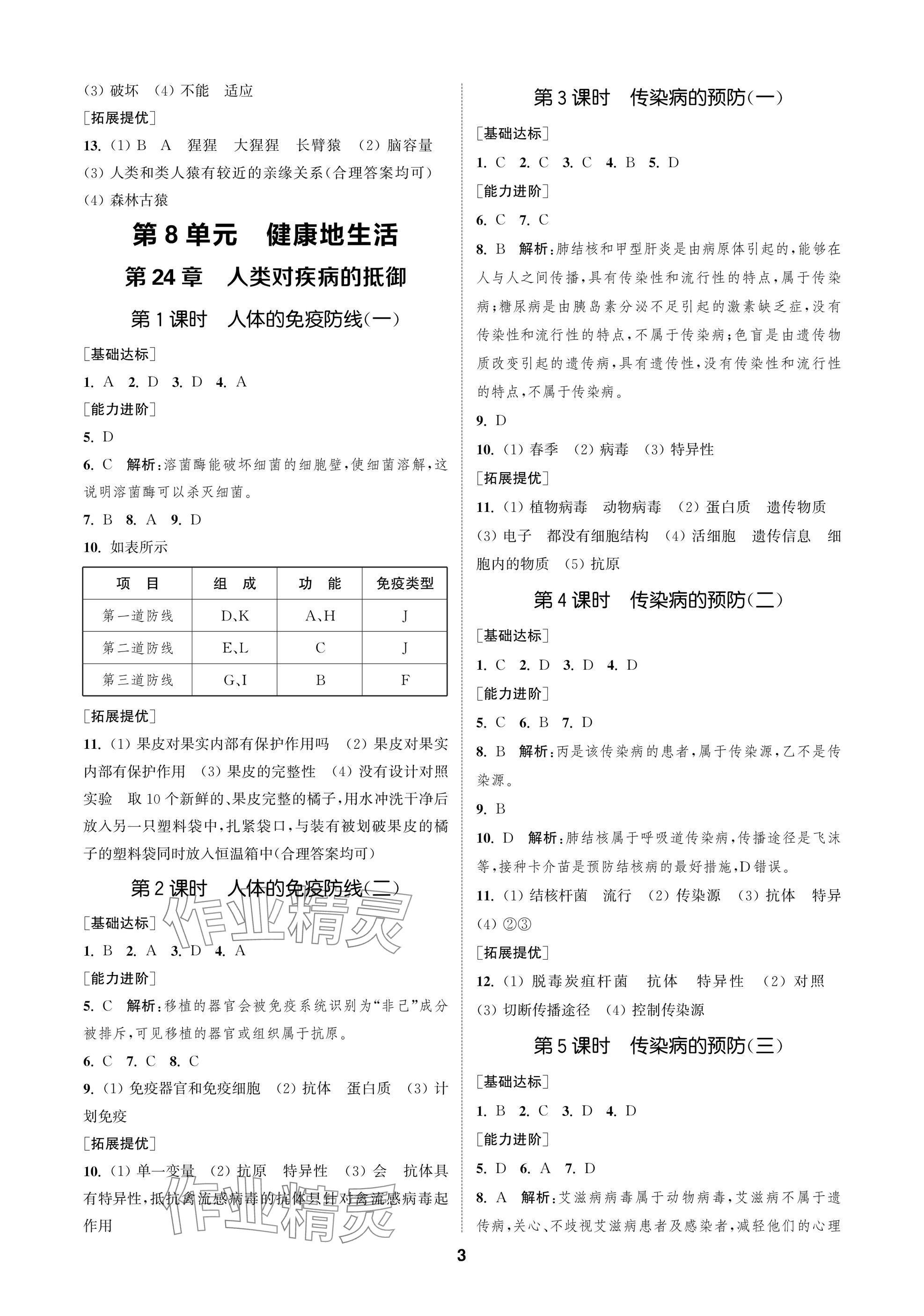 2025年金鑰匙課時(shí)學(xué)案作業(yè)本八年級(jí)生物下冊(cè)蘇科版 參考答案第3頁