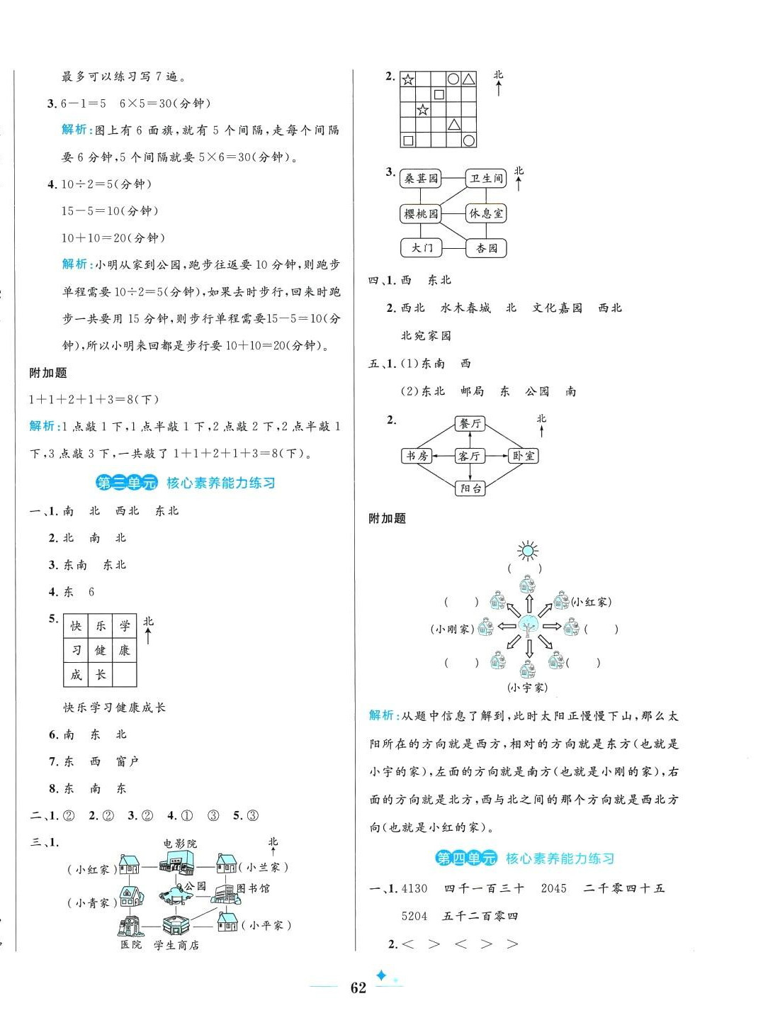 2024年黄冈名卷二年级数学下册苏教版 第2页