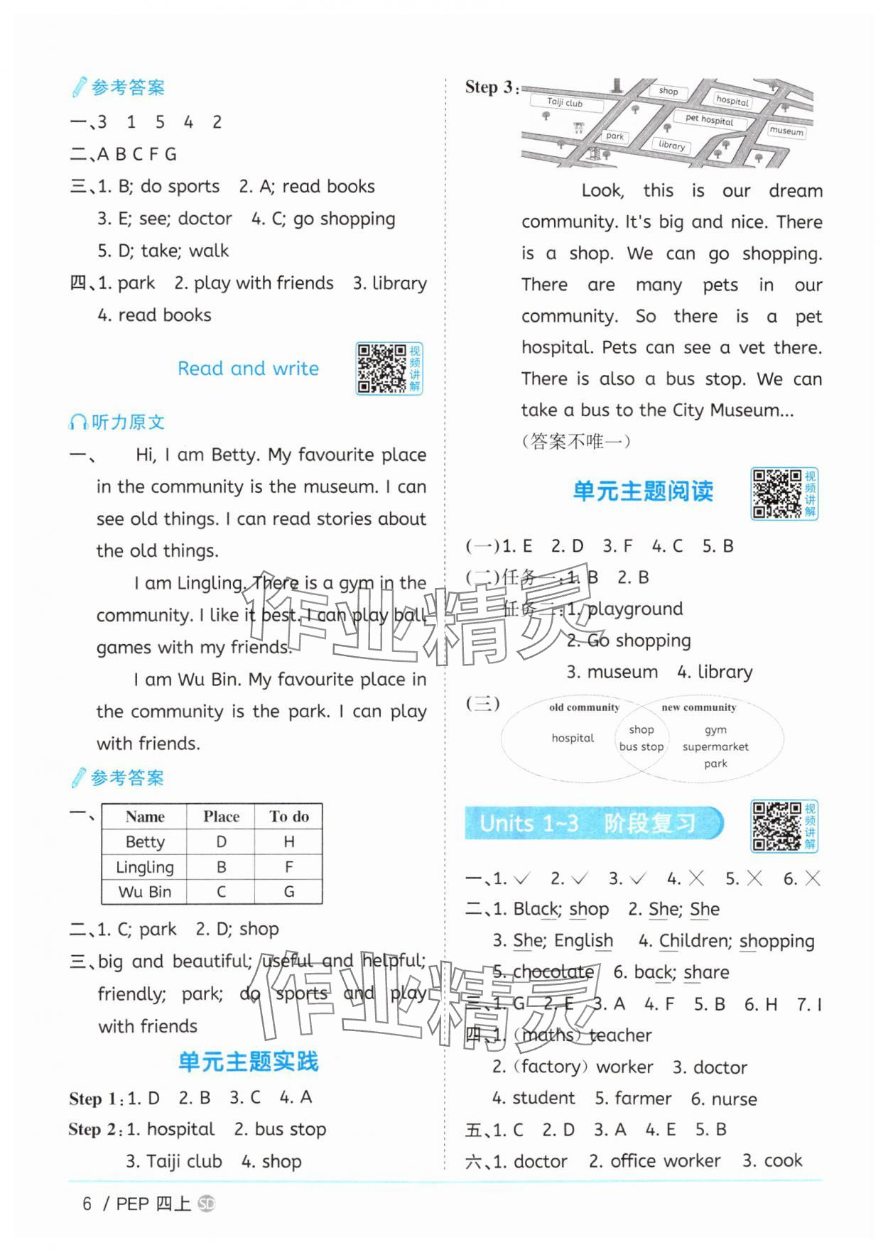 2025年陽(yáng)光同學(xué)課時(shí)優(yōu)化作業(yè)五年級(jí)英語(yǔ)上冊(cè)人教版山東專版 第6頁(yè)