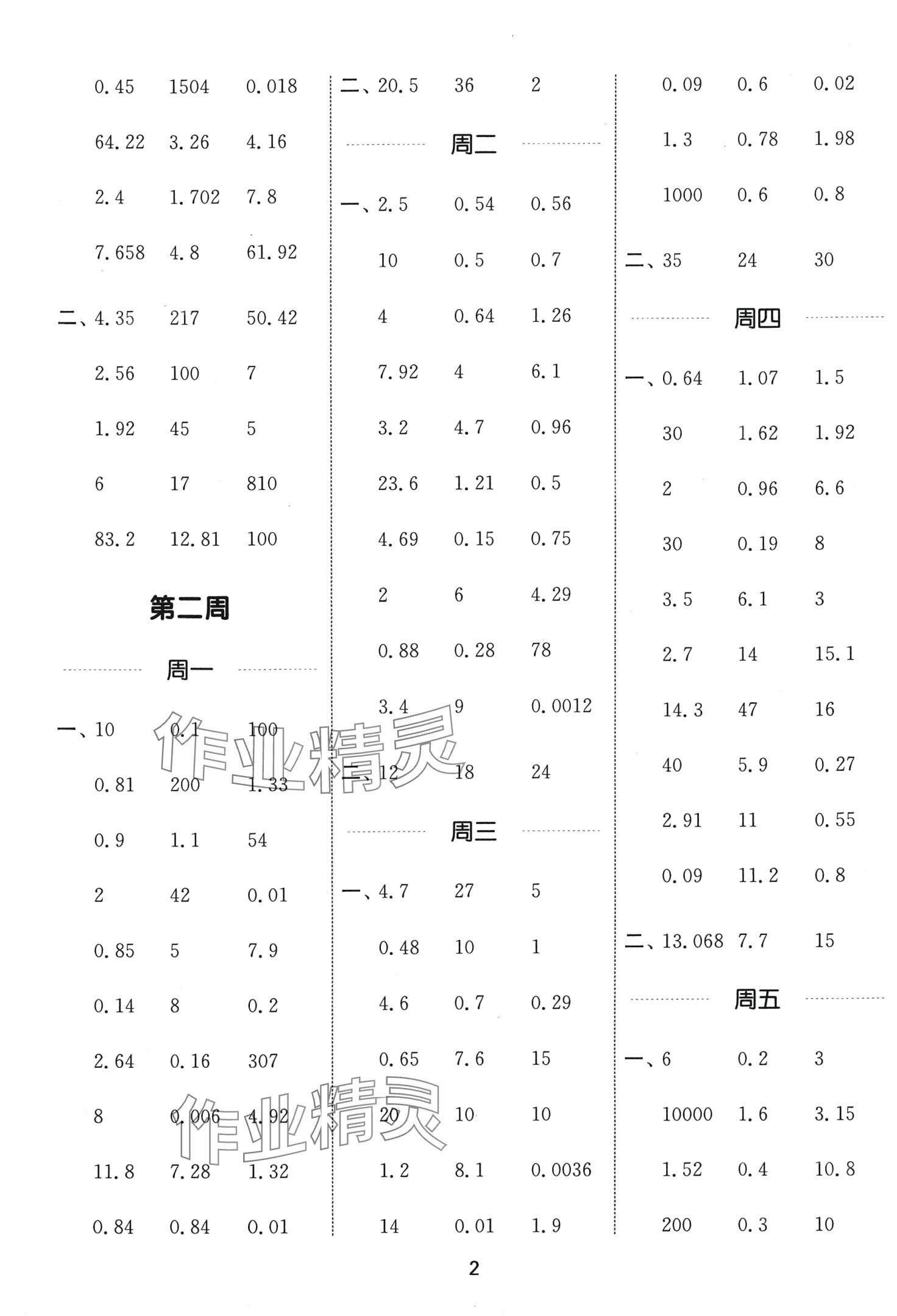 2024年通城學(xué)典計(jì)算能手五年級數(shù)學(xué)下冊西師大版 第2頁