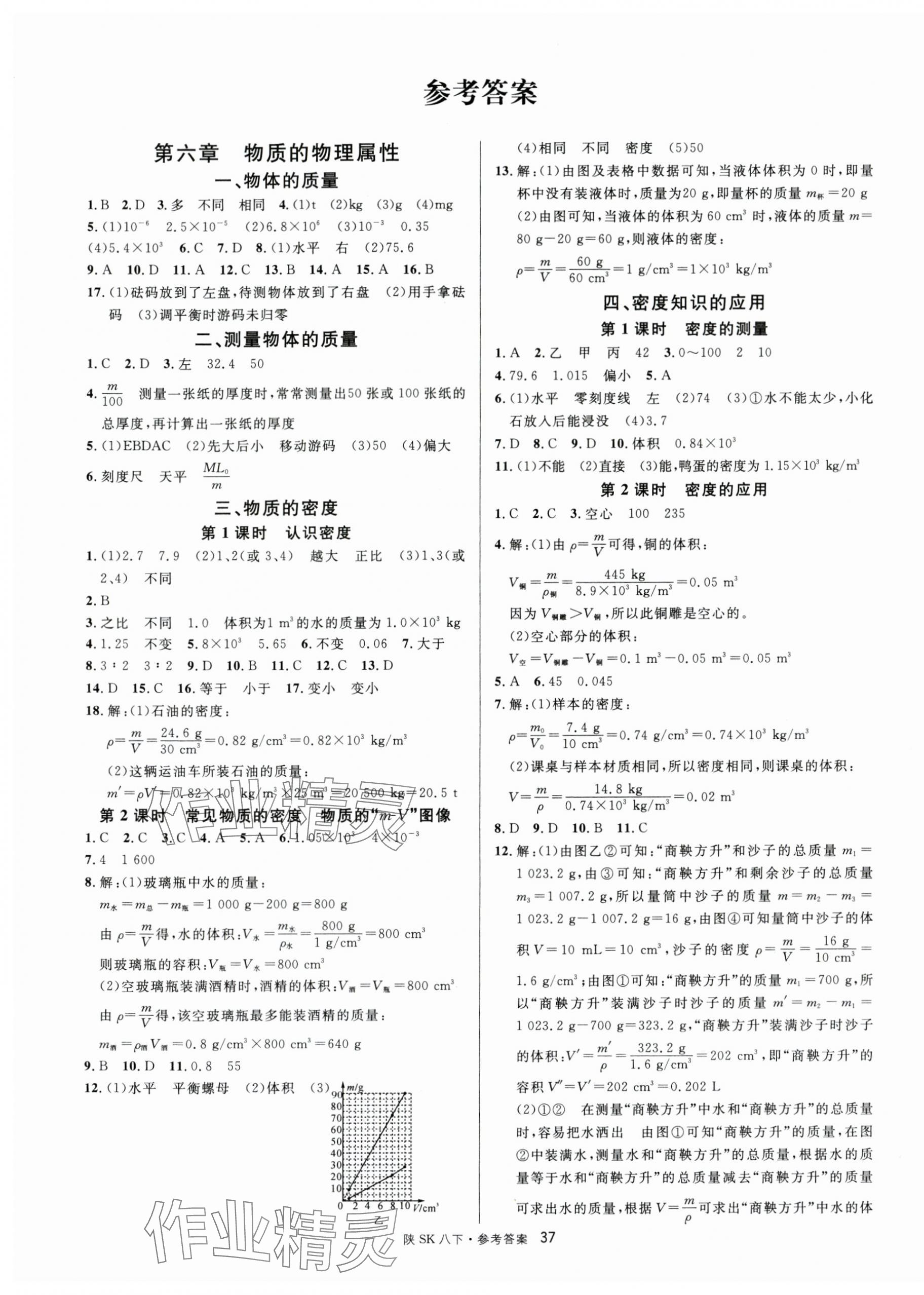 2024年名校課堂八年級(jí)物理下冊(cè)蘇科版陜西專版 第1頁(yè)