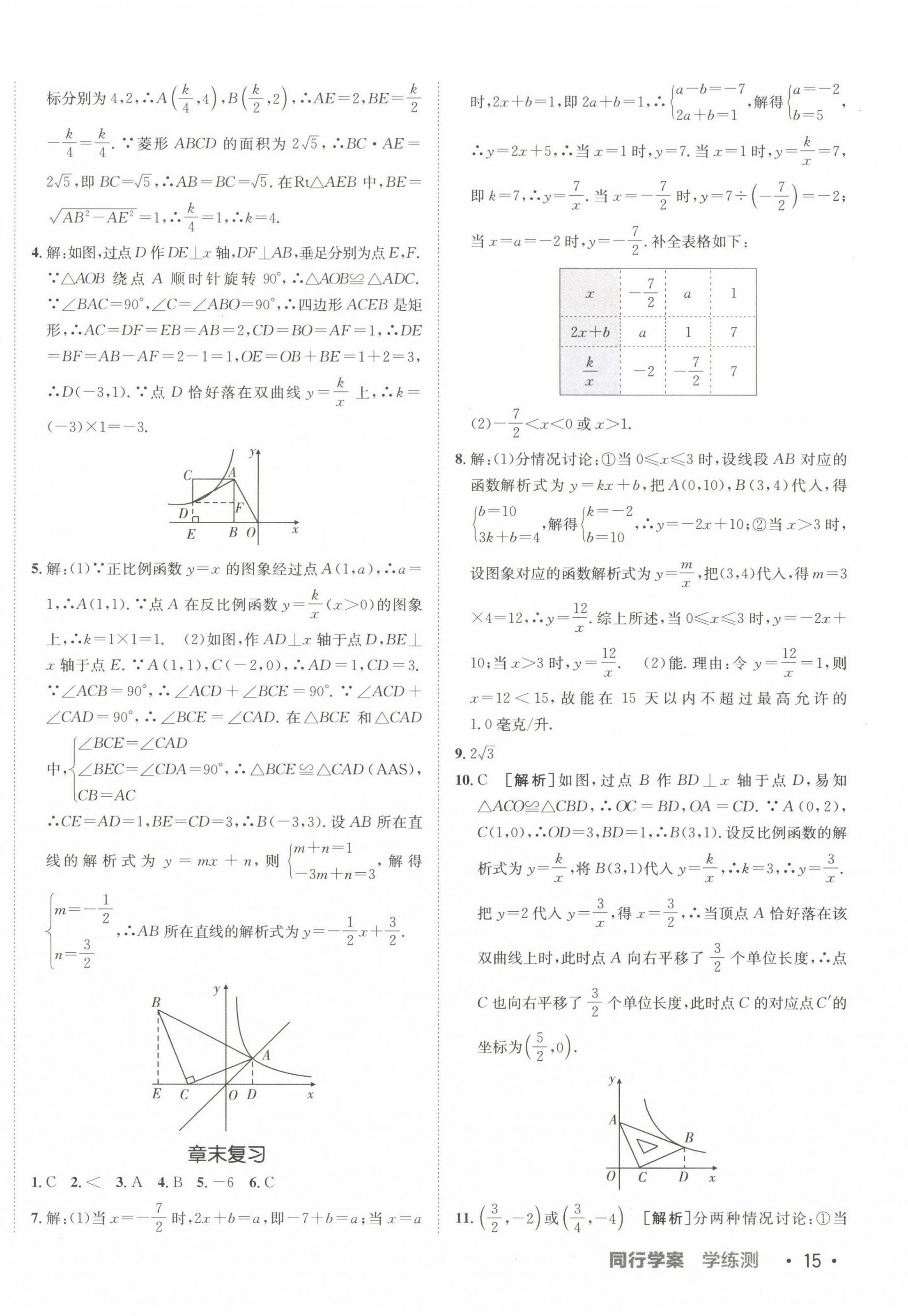 2025年同行學(xué)案學(xué)練測九年級數(shù)學(xué)下冊人教版 第6頁