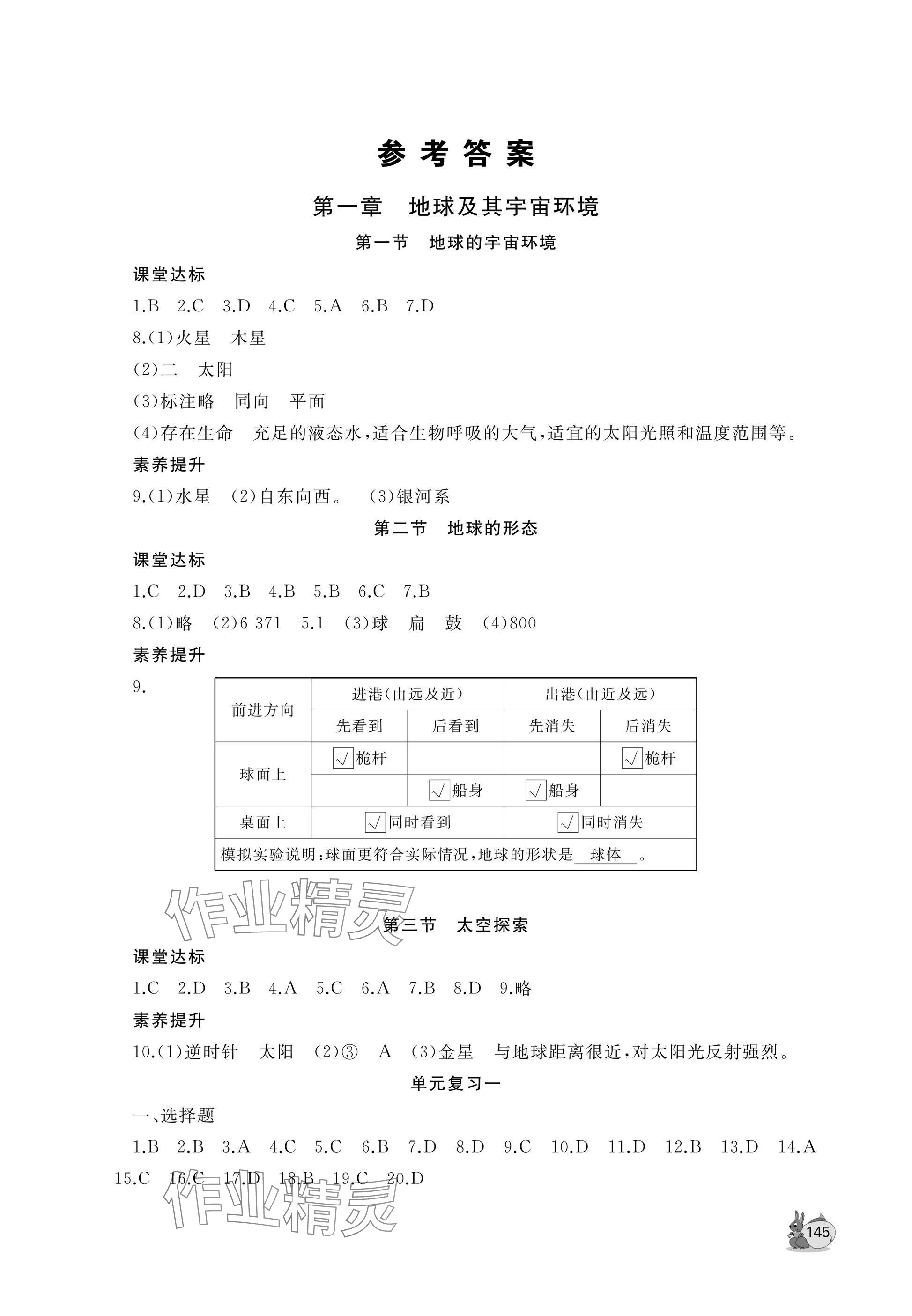 2025年新课程助学丛书七年级地理上册商务星球版 参考答案第1页