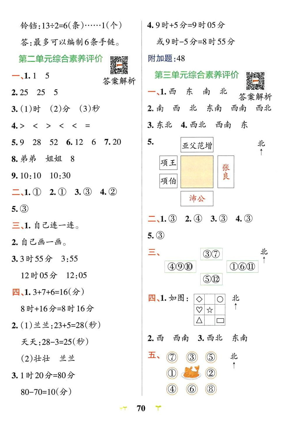 2024年小學學霸沖A卷二年級數學下冊蘇教版 參考答案第2頁