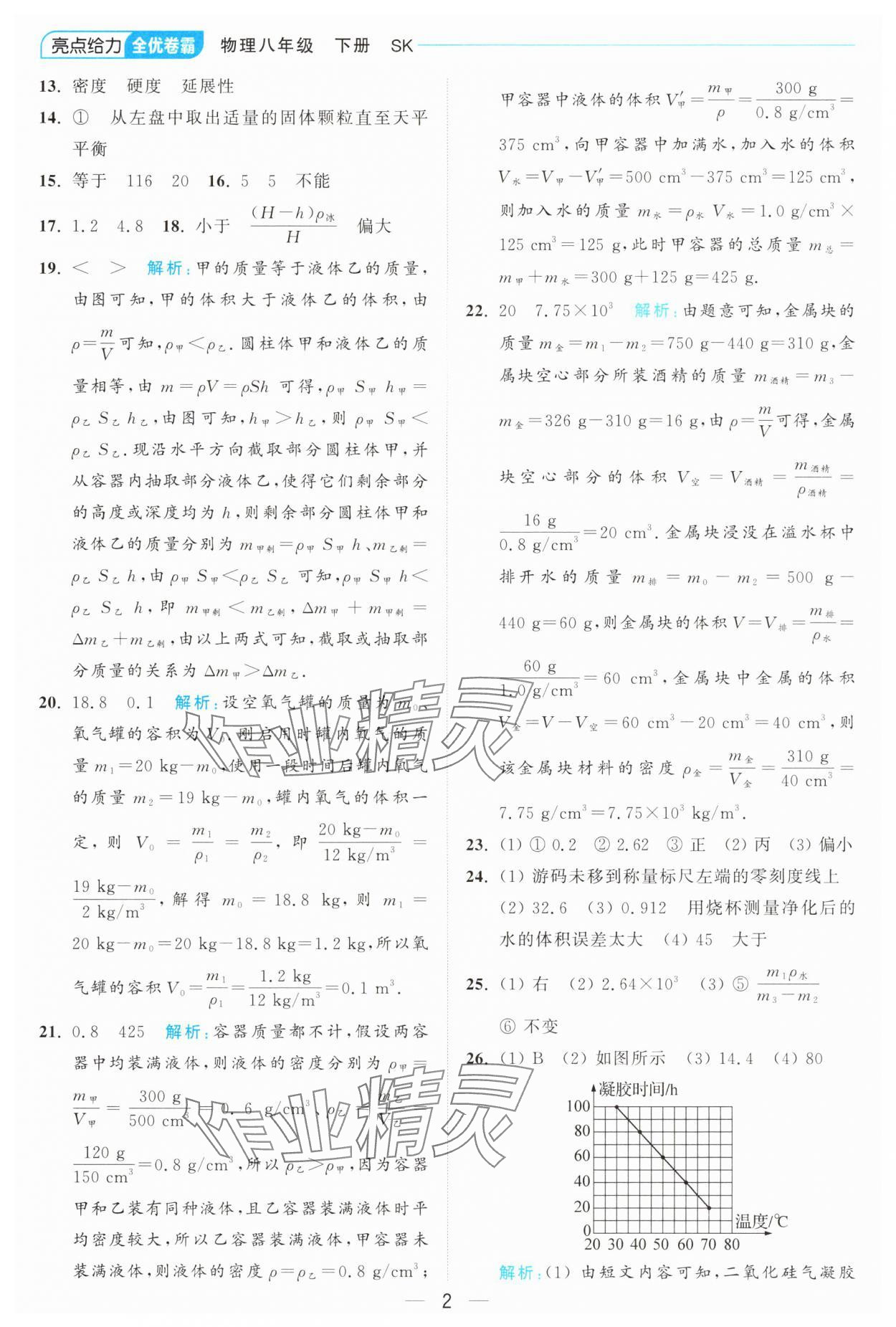 2025年亮點給力全優卷霸八年級物理下冊蘇科版 第2頁