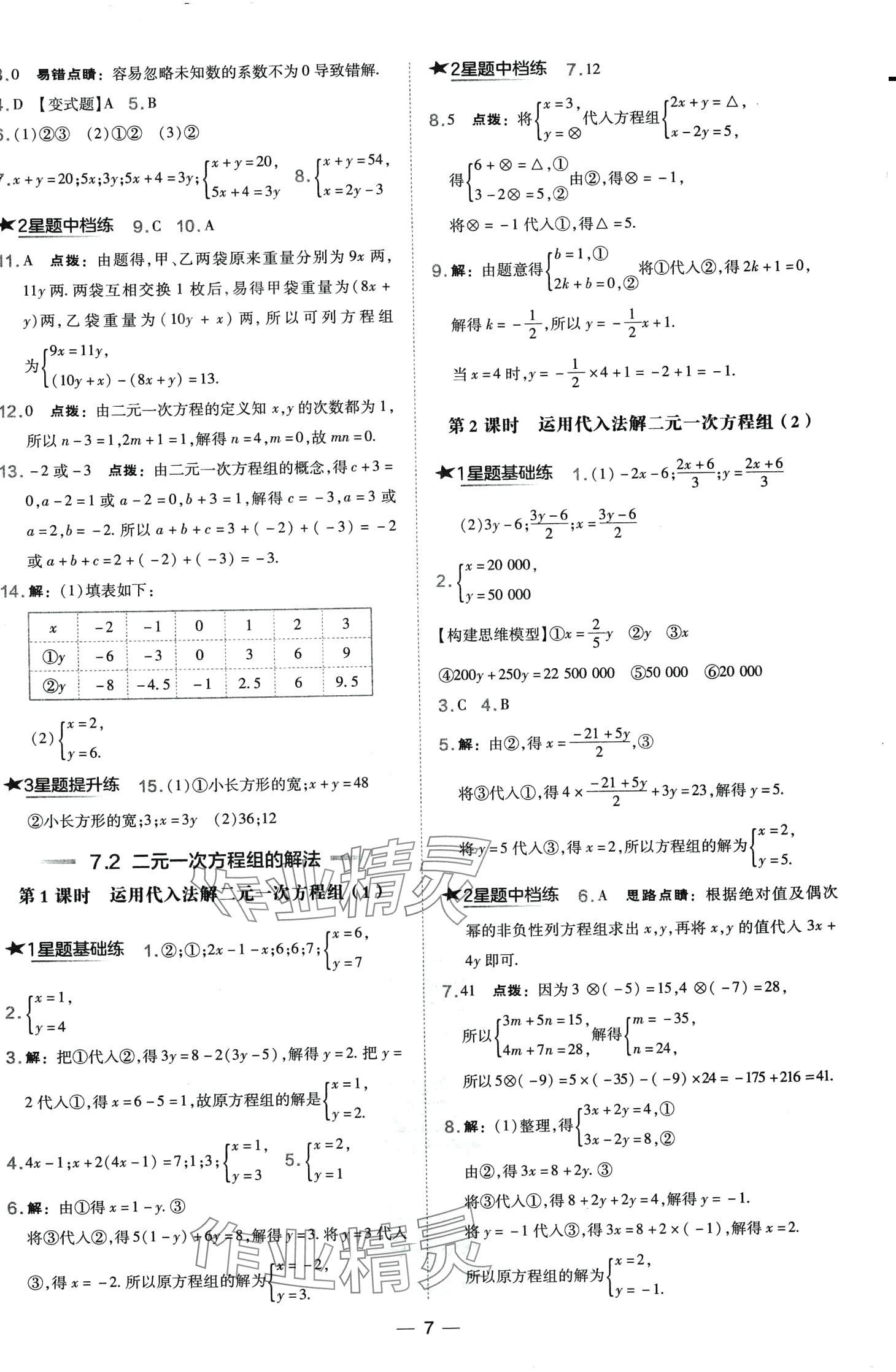 2024年點撥訓(xùn)練七年級數(shù)學(xué)下冊人教版山西專版 第7頁