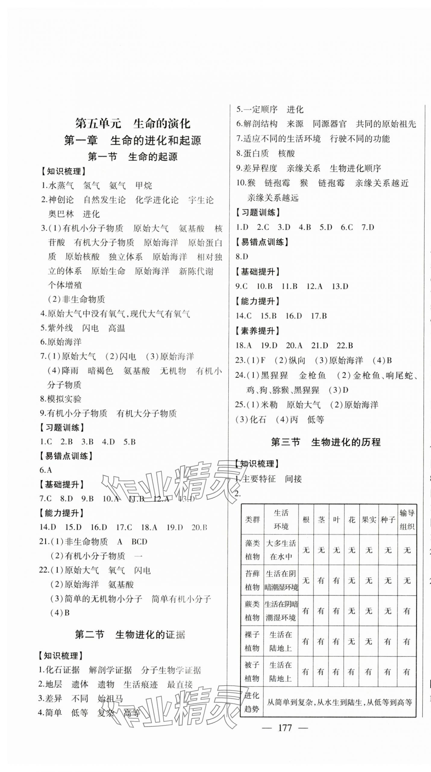 2024年初中新課標(biāo)名師學(xué)案智慧大課堂八年級生物下冊濟(jì)南版 第1頁