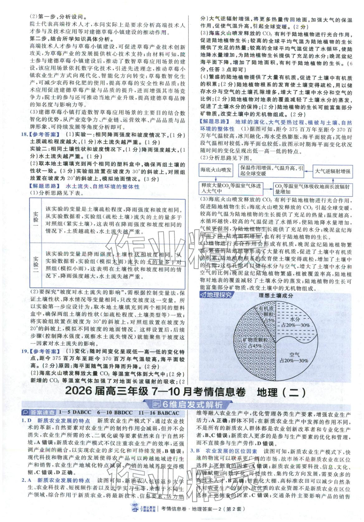 2026年高考領航卷地理&nbsp;第2頁