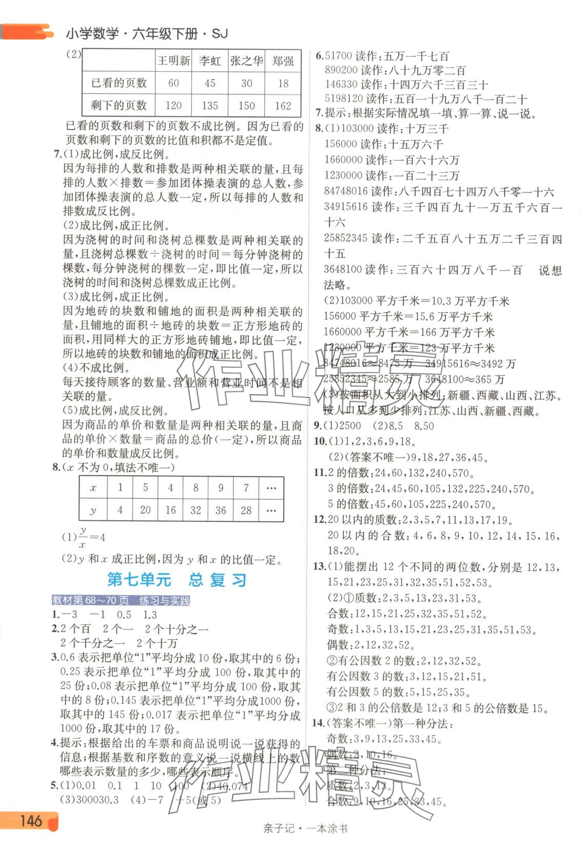 2025年一本涂書六年級數(shù)學(xué)下冊蘇教版 第6頁