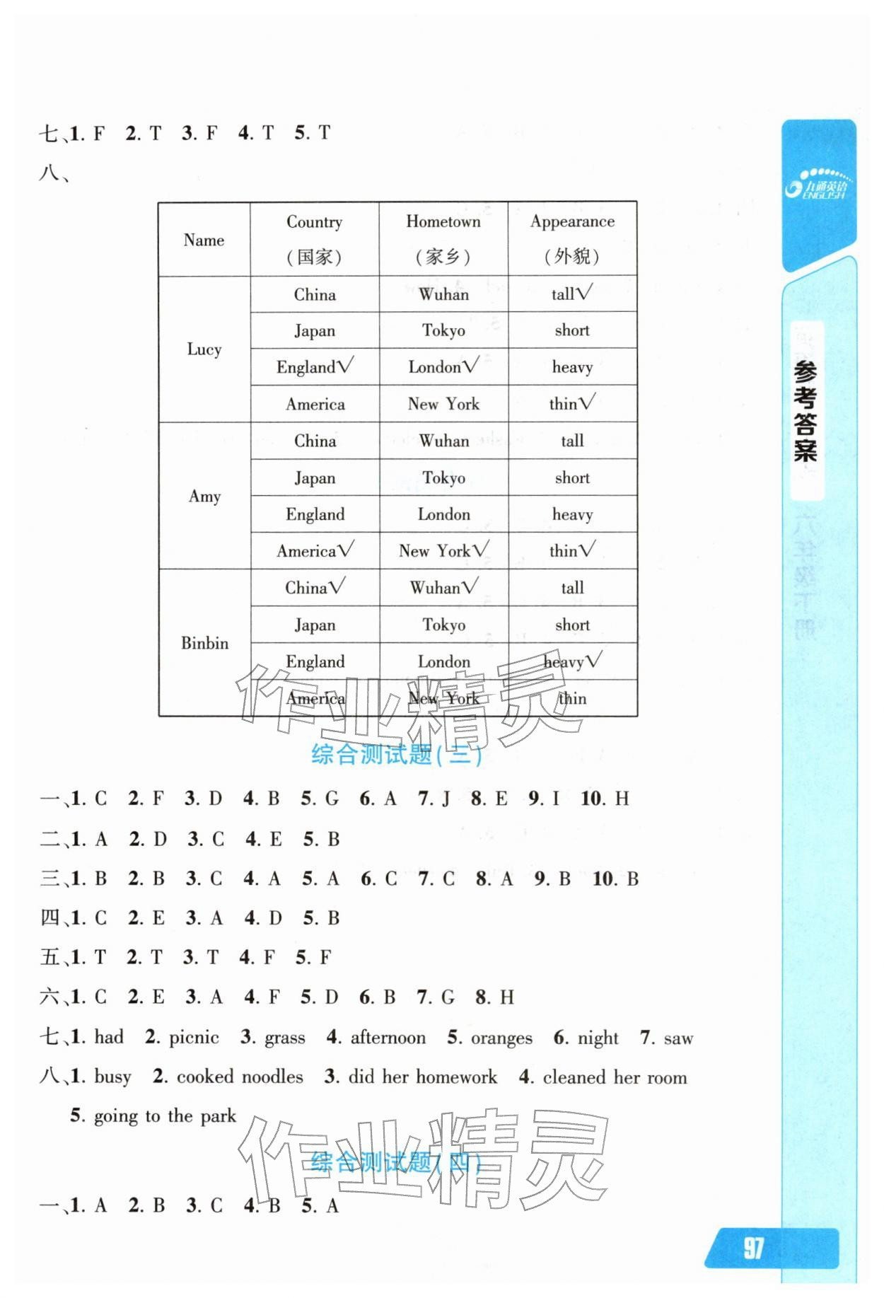 2026年长江全能学案英语听力训练六年级下册人教版&nbsp;第7页
