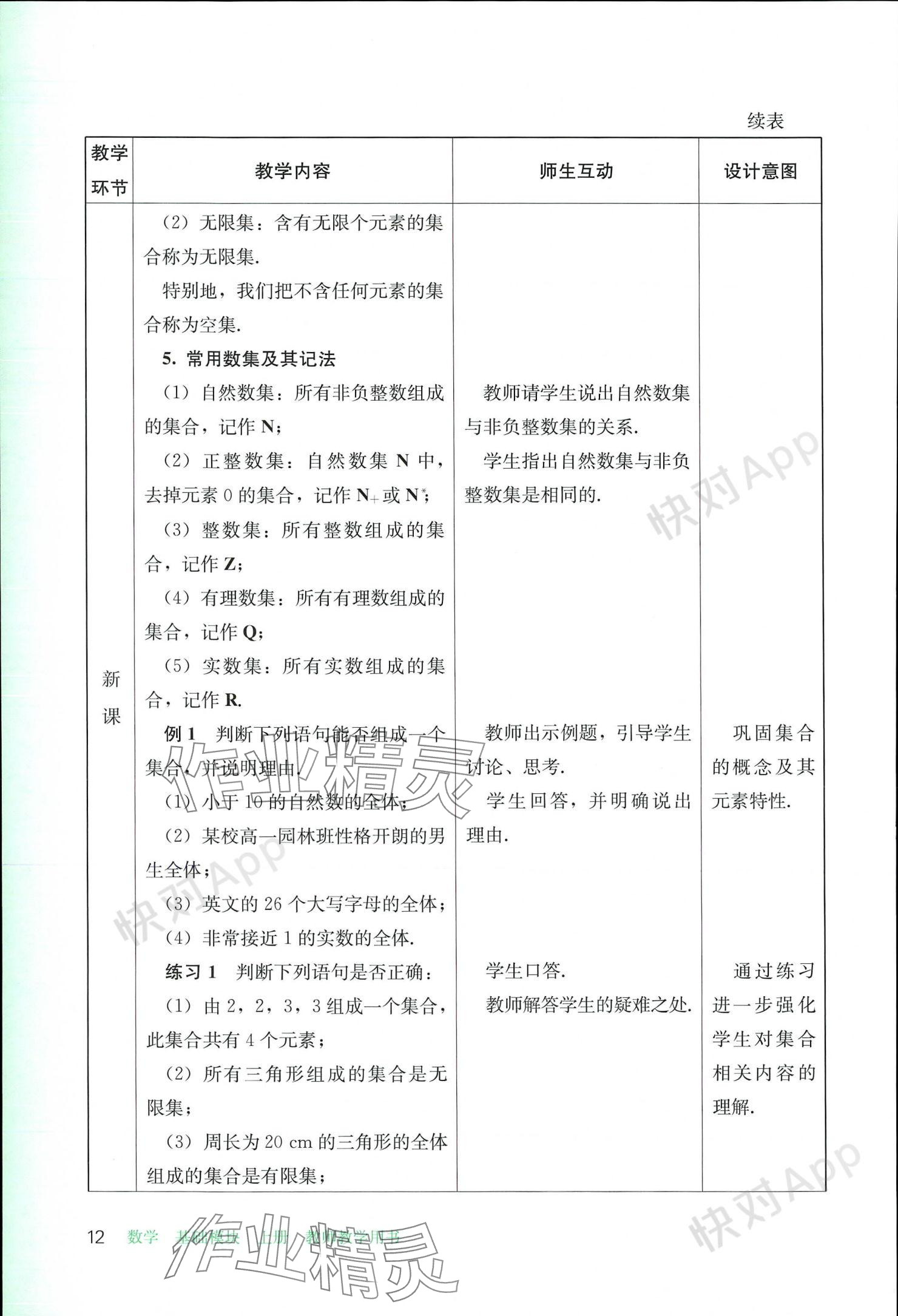 2023年基礎(chǔ)模塊人民教育出版社中職數(shù)學上冊 參考答案第12頁