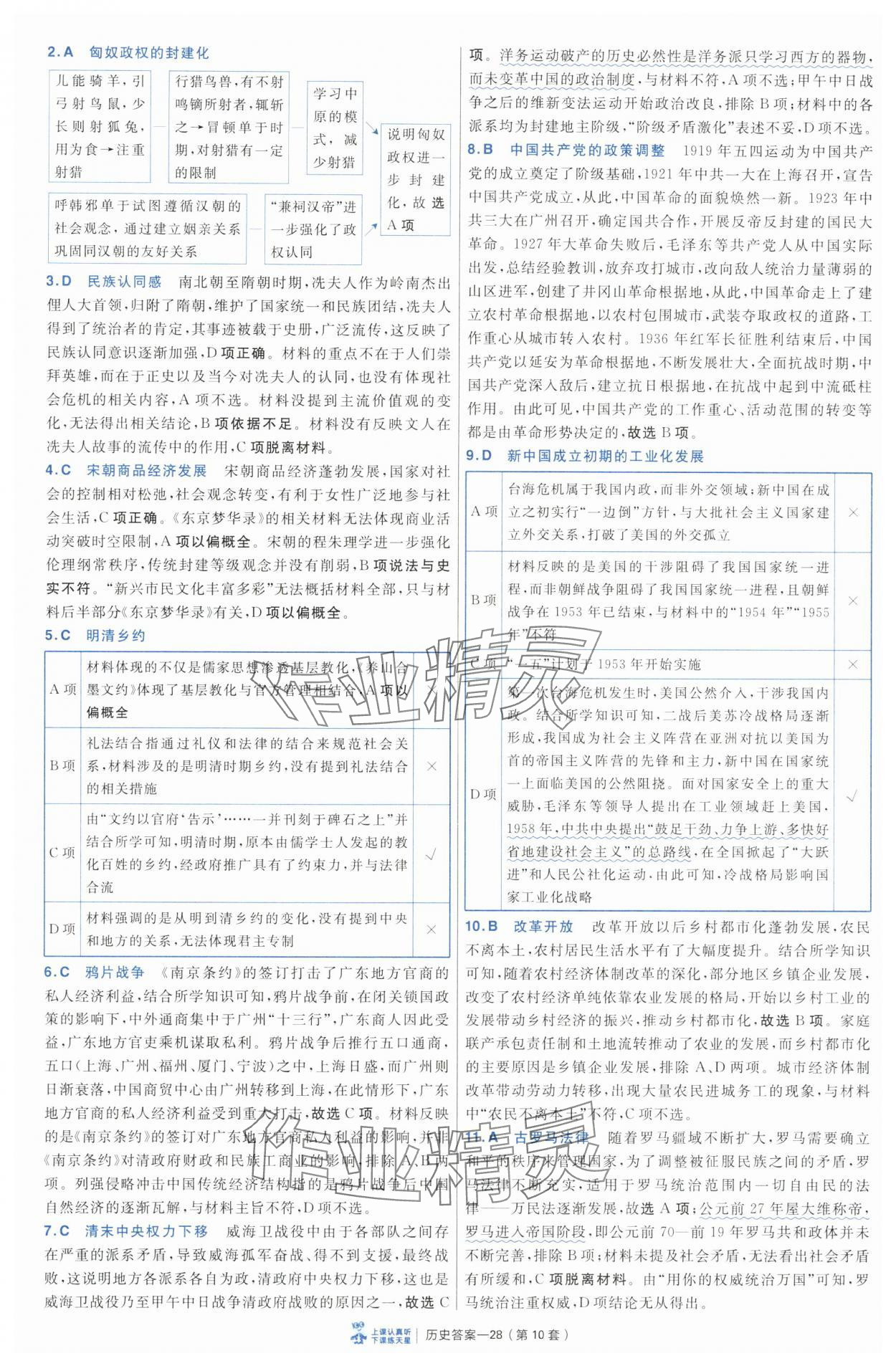 2025年高考沖刺優(yōu)秀模擬試卷匯編45套歷史 第28頁(yè)