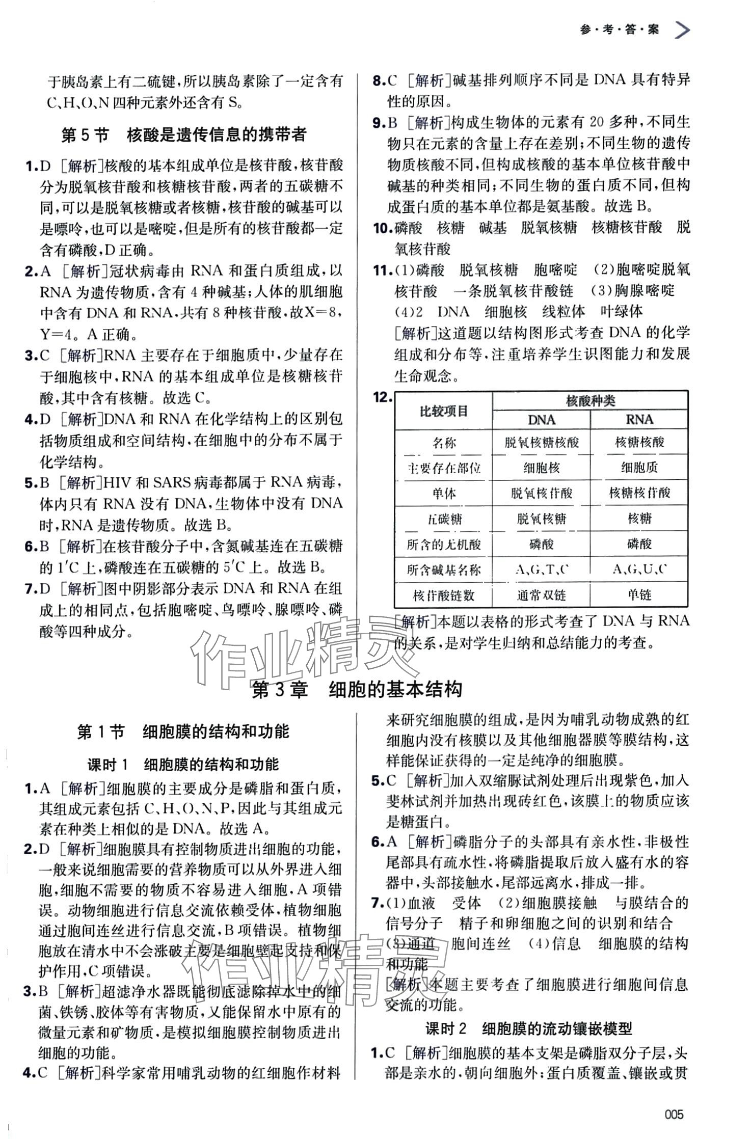 2024年學(xué)習(xí)質(zhì)量監(jiān)測(cè)高中生物必修1人教版 第5頁