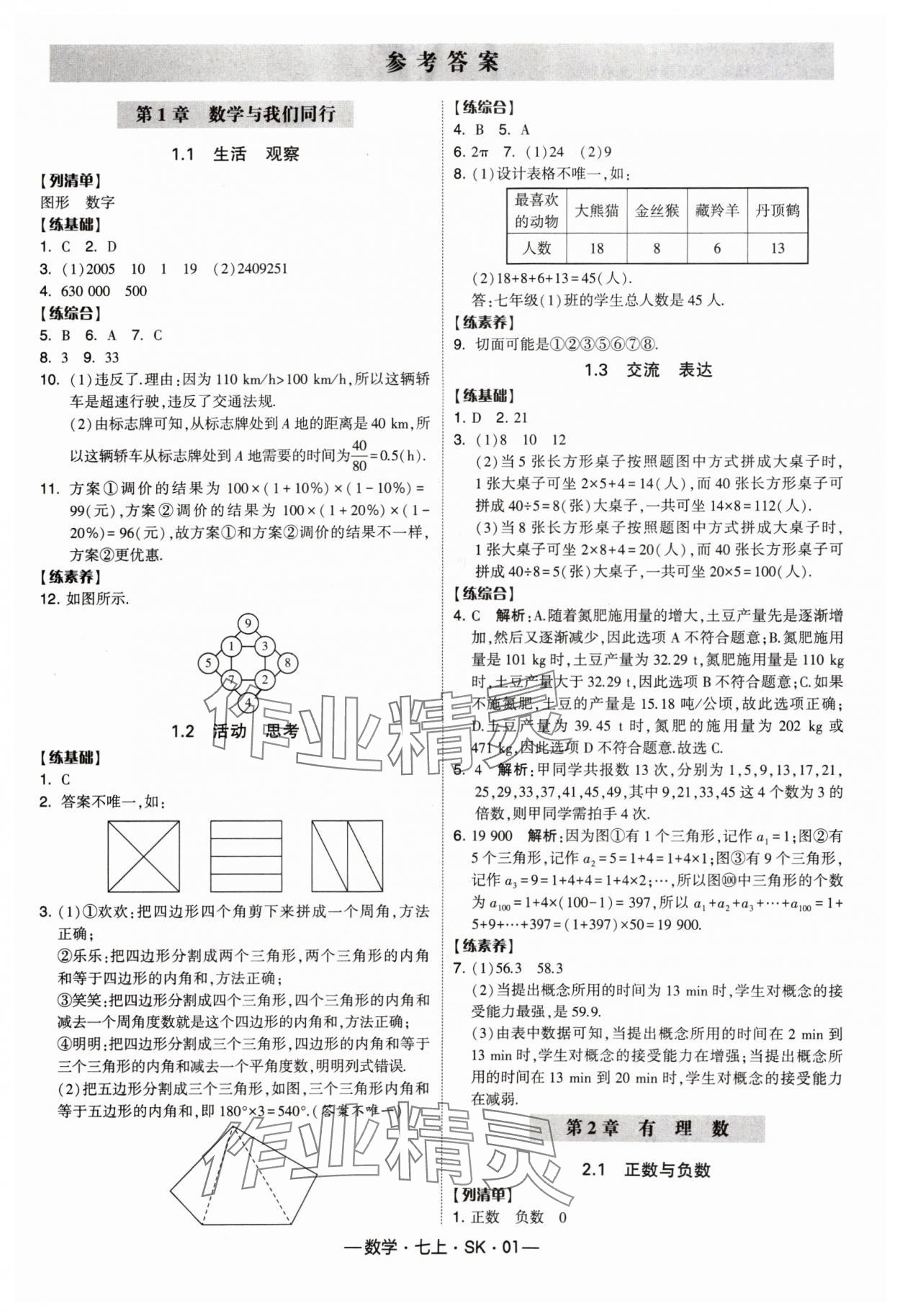 2024年经纶学典课时作业七年级数学上册苏科版 参考答案第1页