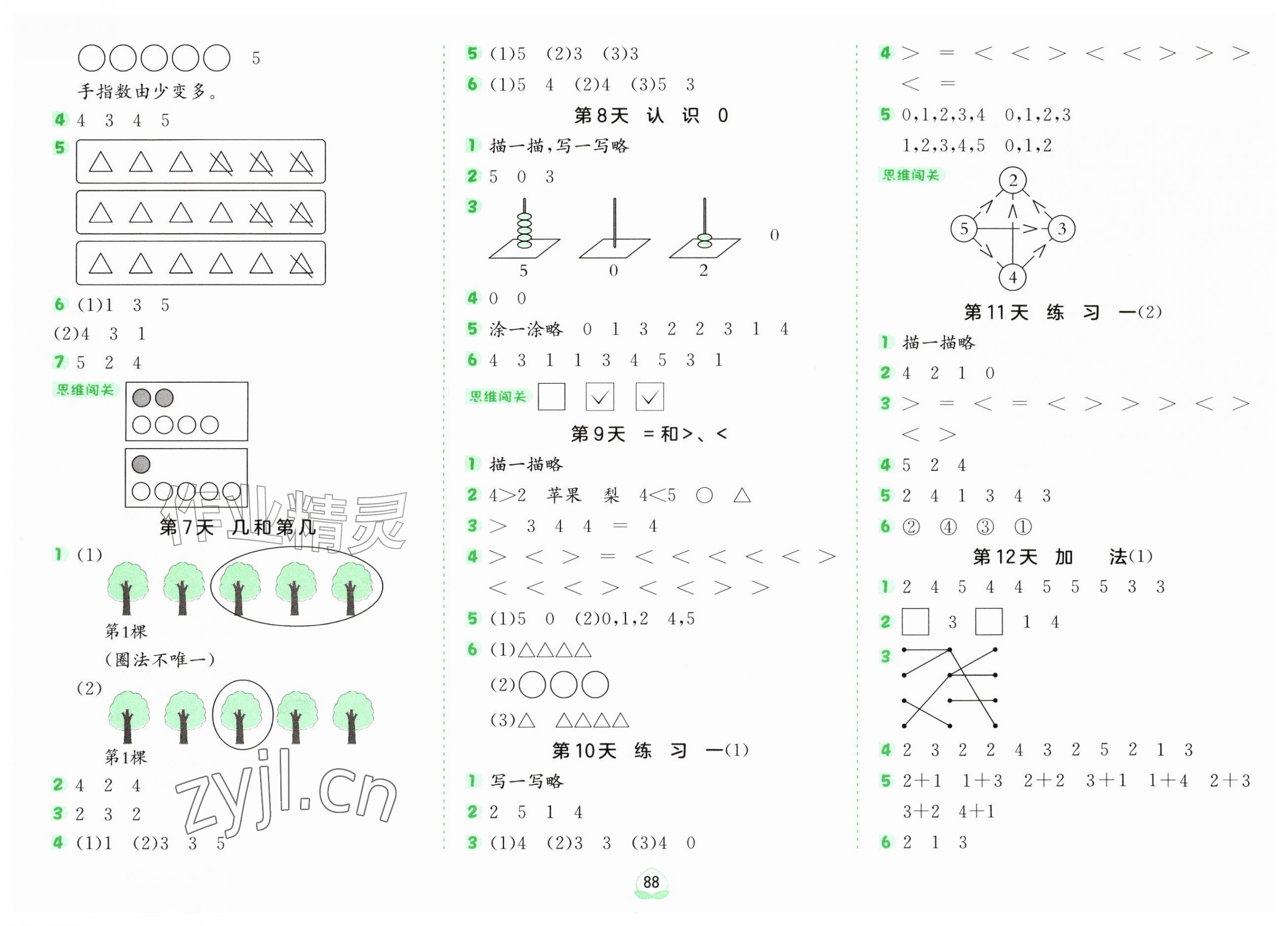 2026年小学数学口算题卡一年级上册江苏版江苏人民出版社&nbsp;参考答案第2页