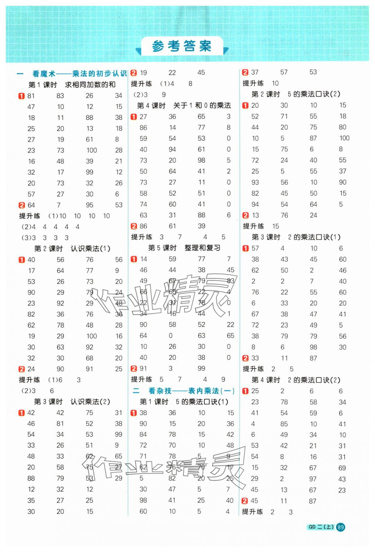 2024年陽光同學計算小達人二年級數學上冊青島版 第1頁