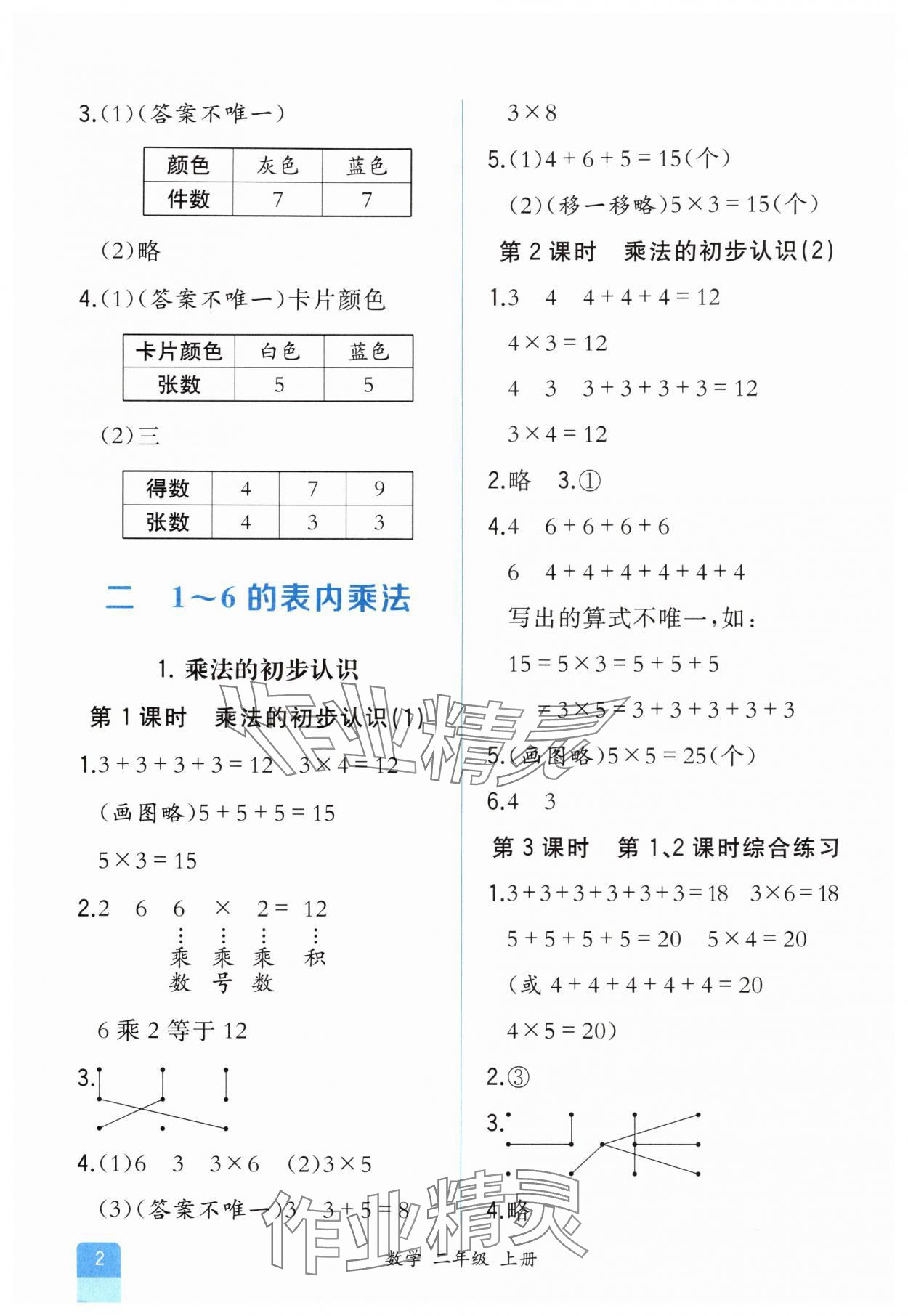 2025年胜券在握同步解析与测评二年级数学上册人教版重庆专版 第2页