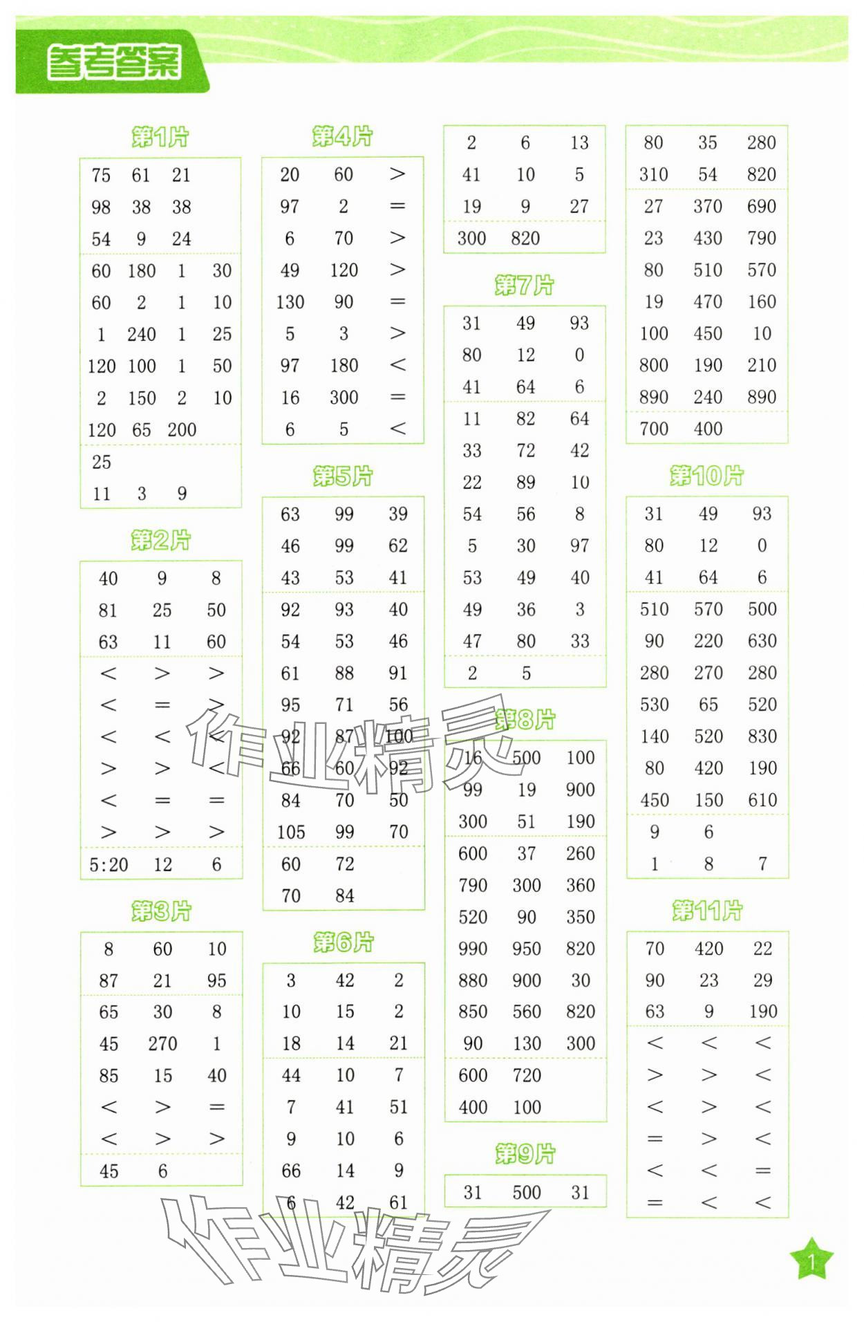 2023年新編口算天天練三年級數學上冊人教版 第1頁