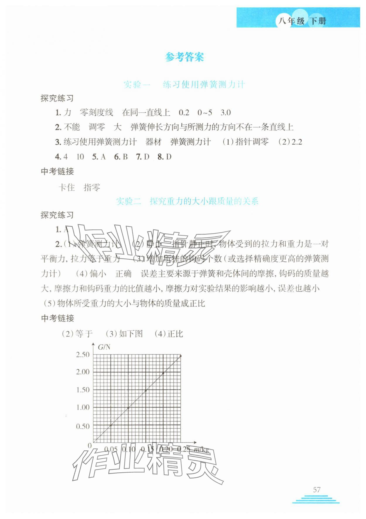 2025年學生實驗報告冊中國地圖出版社八年級物理下冊人教版 第1頁