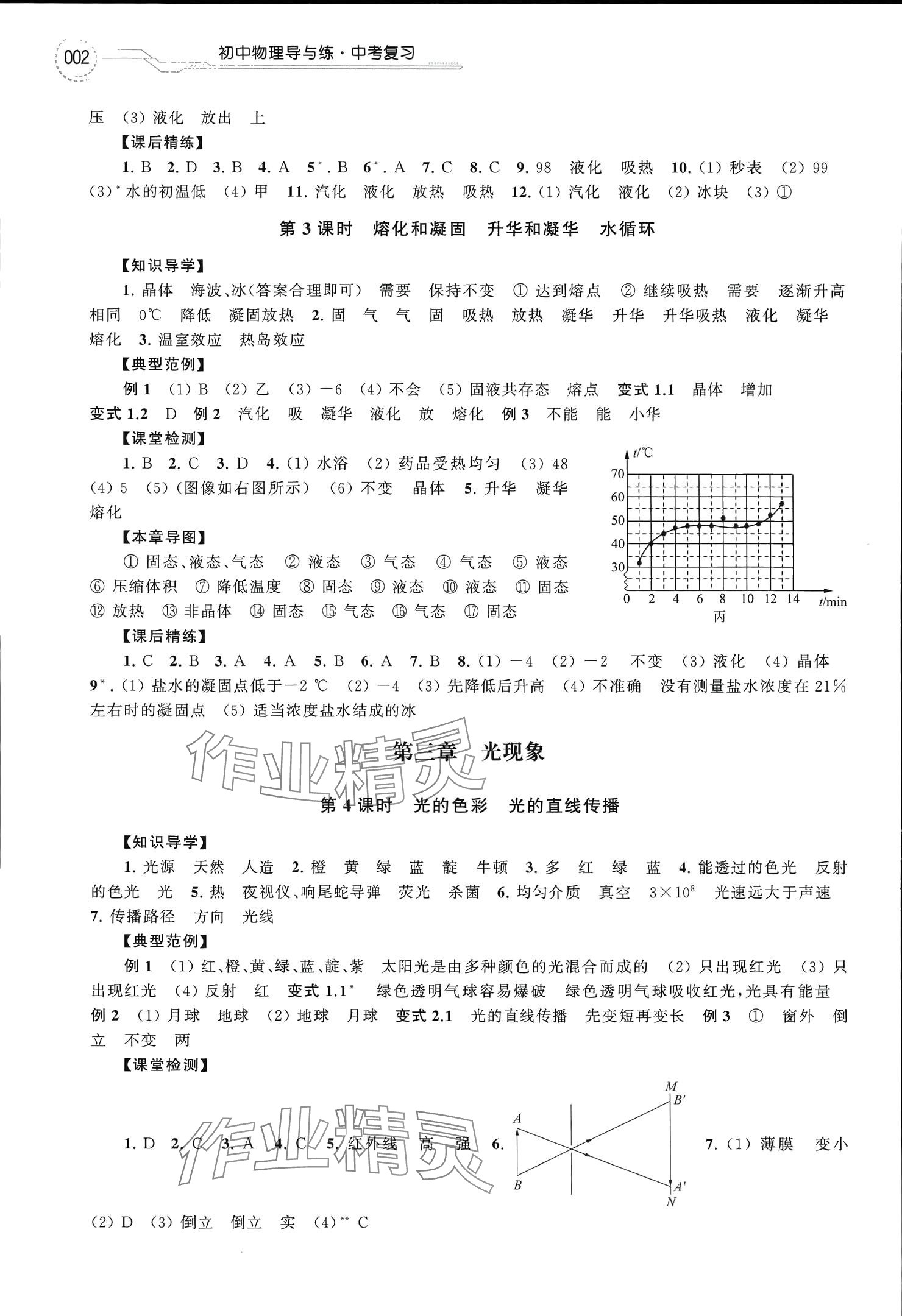 2025年导与练中考复习苏州大学出版社物理 参考答案第2页