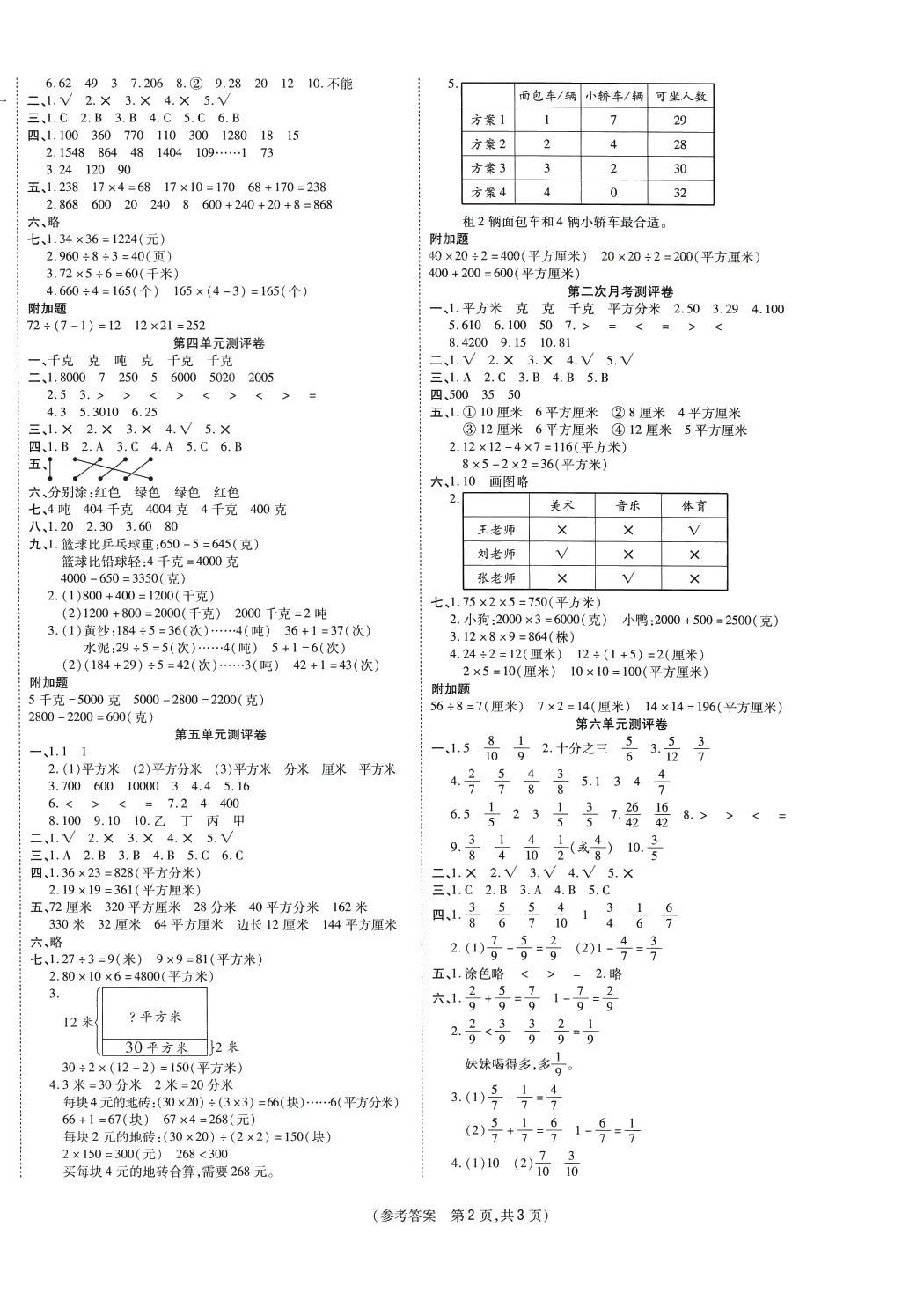 2024年激活思維智能優(yōu)選卷三年級(jí)數(shù)學(xué)下冊(cè)北師大版 參考答案第2頁(yè)