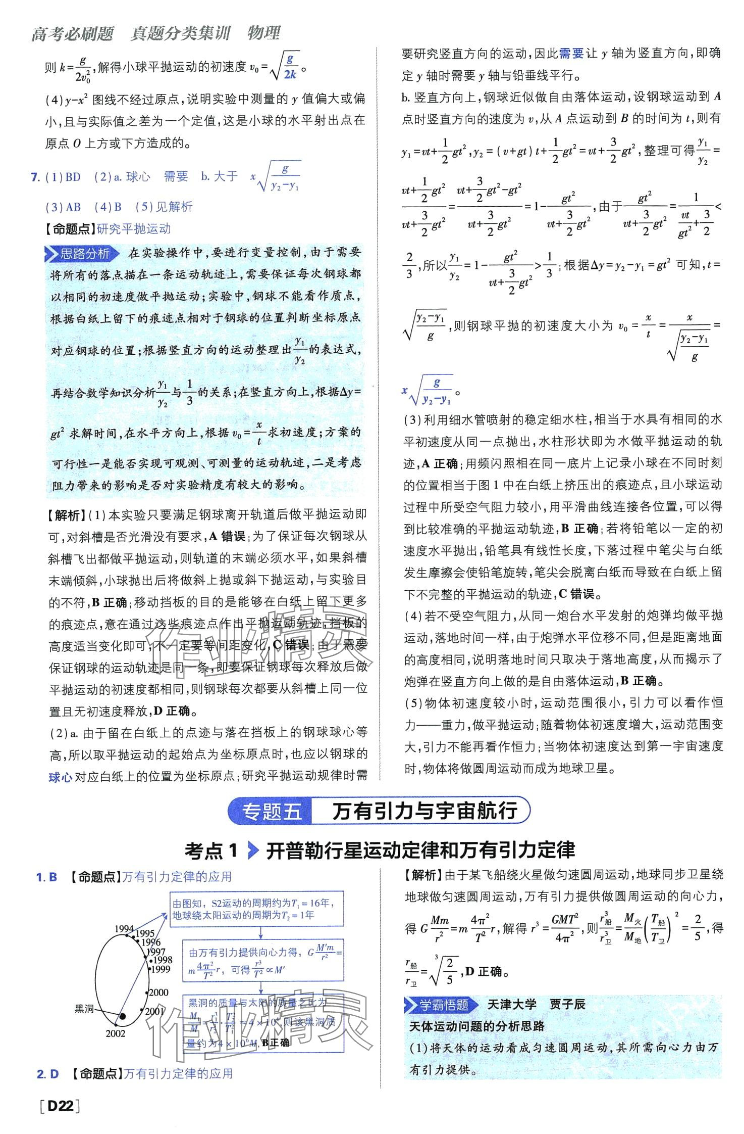 2024年高考必刷題高中物理 第24頁