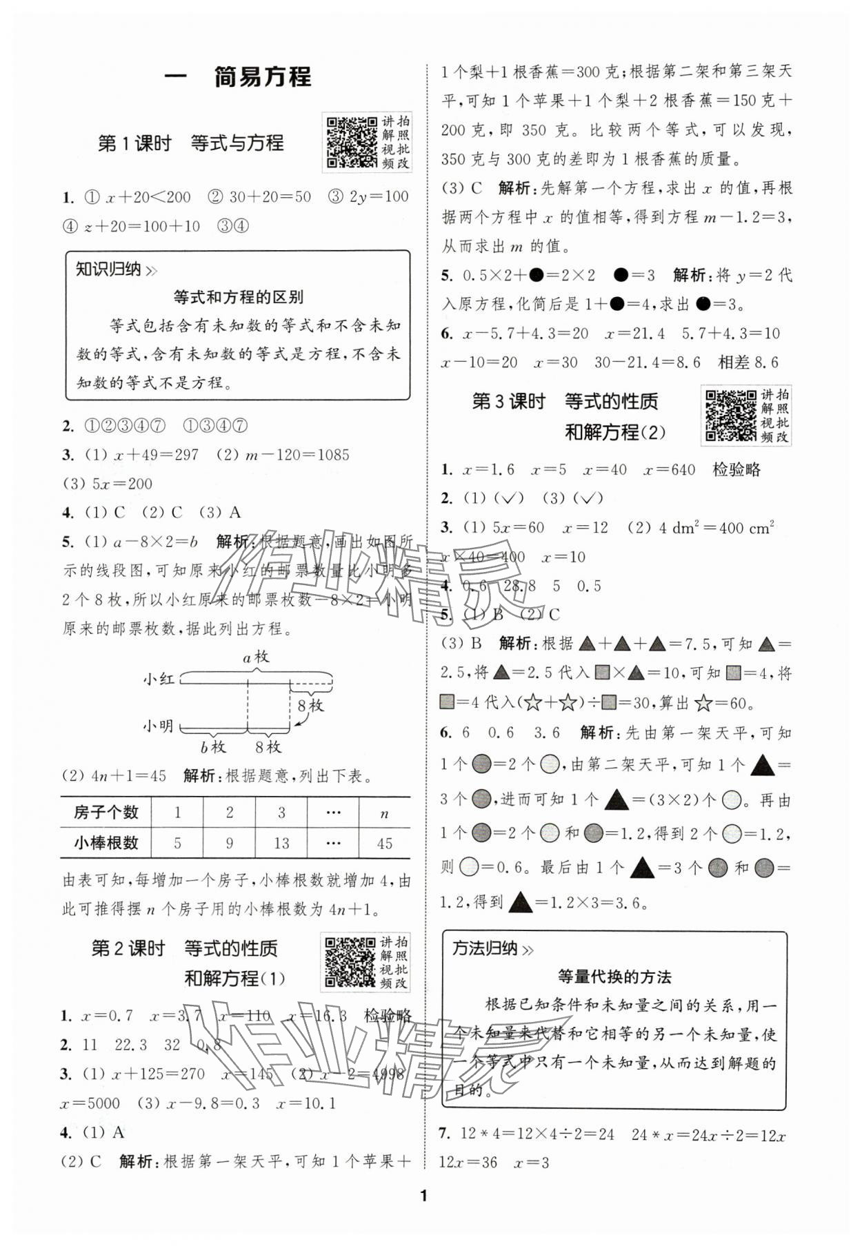 2025年拔尖特訓(xùn)五年級(jí)數(shù)學(xué)下冊(cè)蘇教版江蘇專版 第1頁(yè)