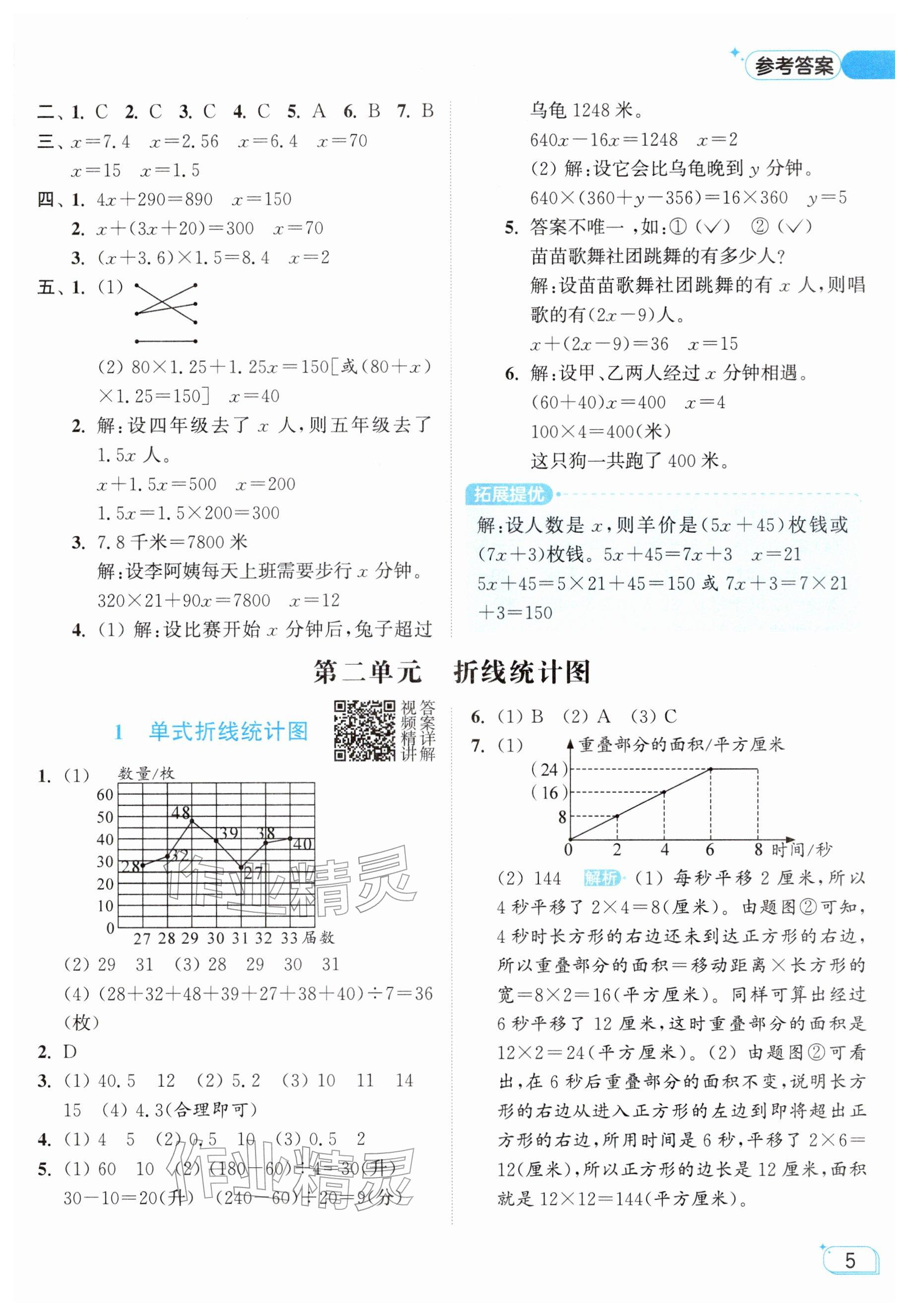 2026年亮点给力提优班五年级数学下册苏教版&nbsp;参考答案第5页